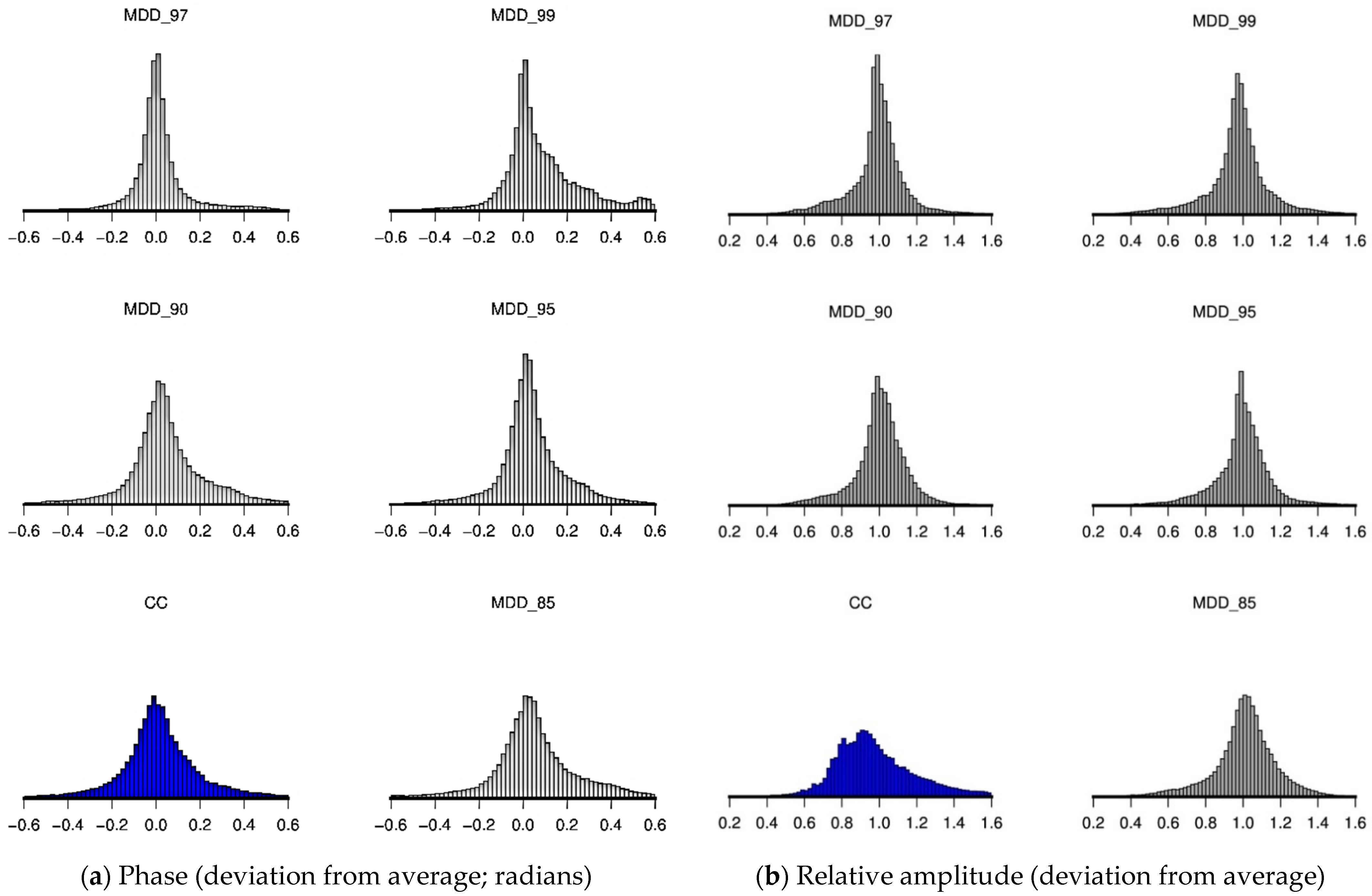 Remotesensing 13 04818 g011