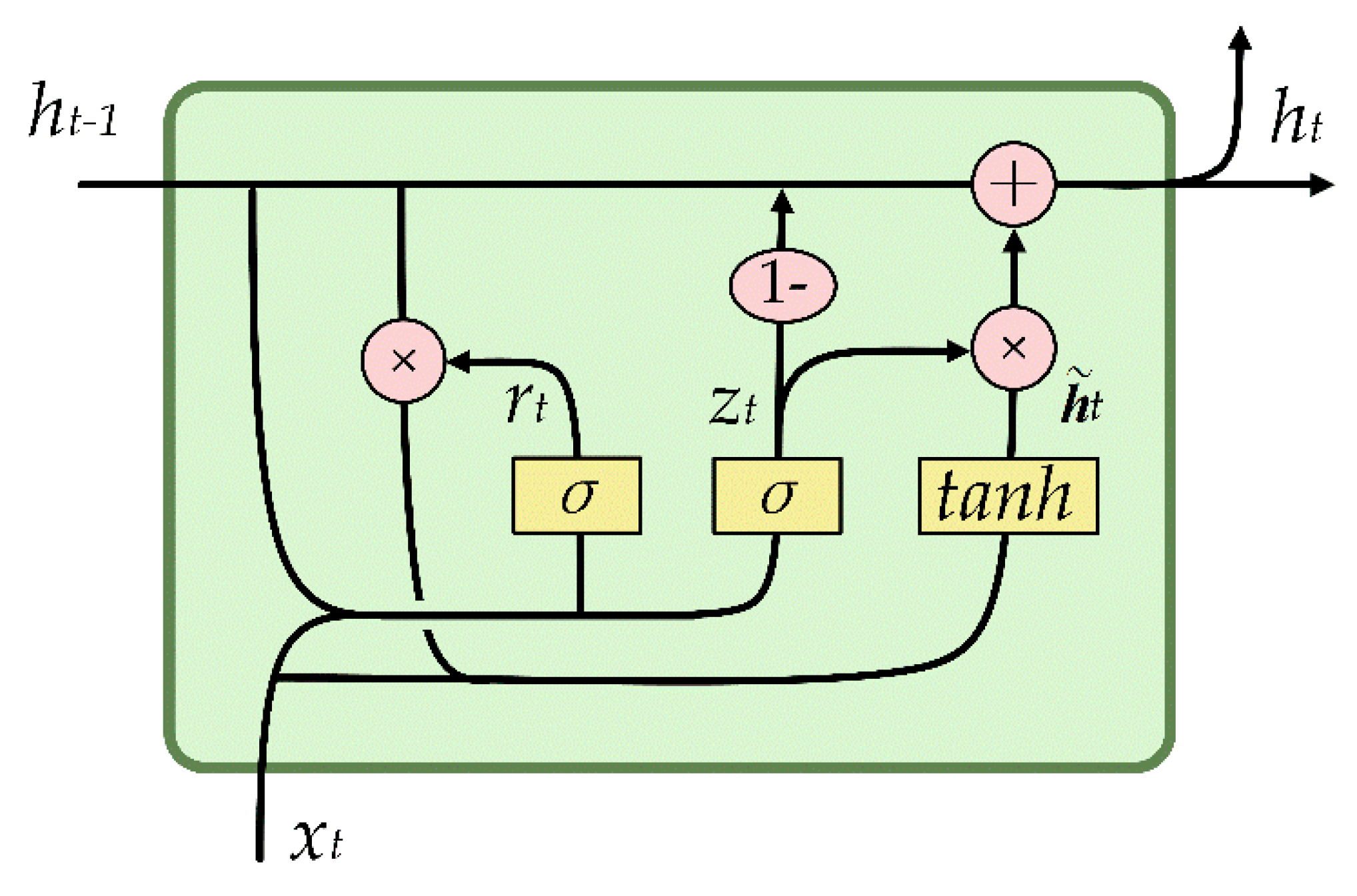 Remotesensing 13 04834 g008
