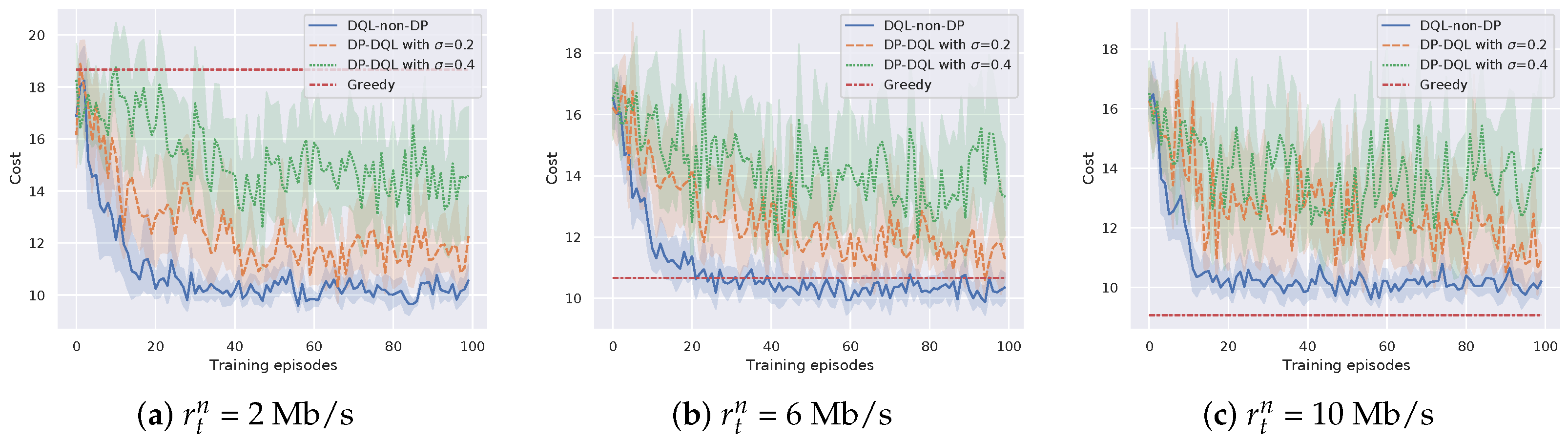 Remotesensing 13 04853 g005