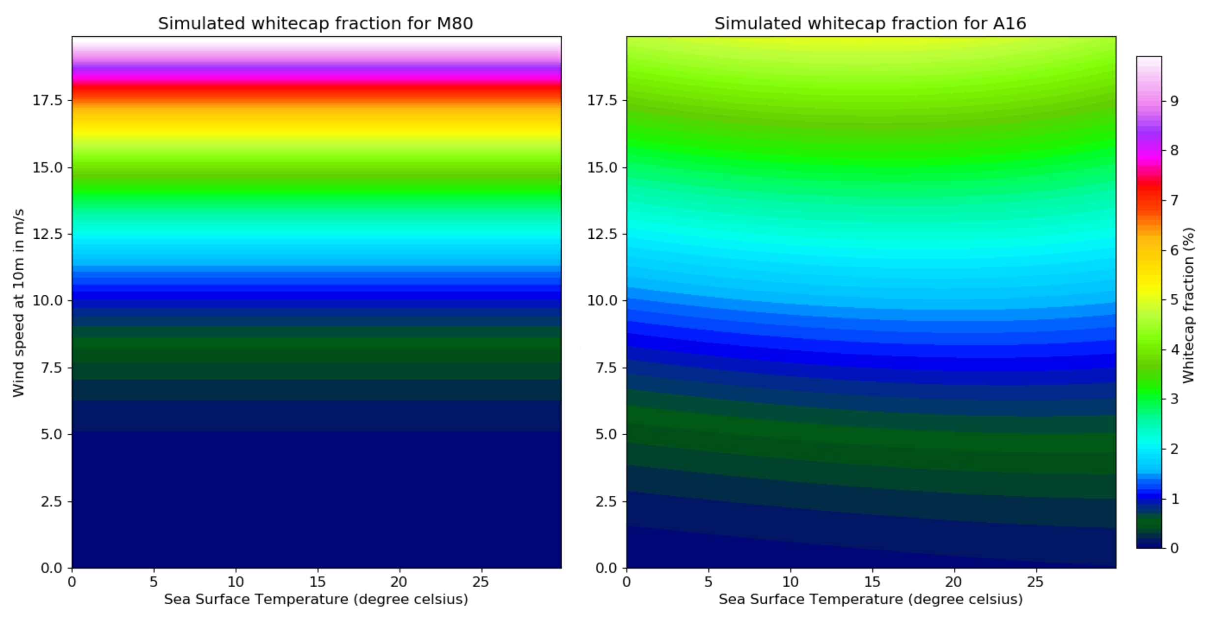 Buy ColorMaps: Be Happy (Color-Coded Patterns.. in Bulk