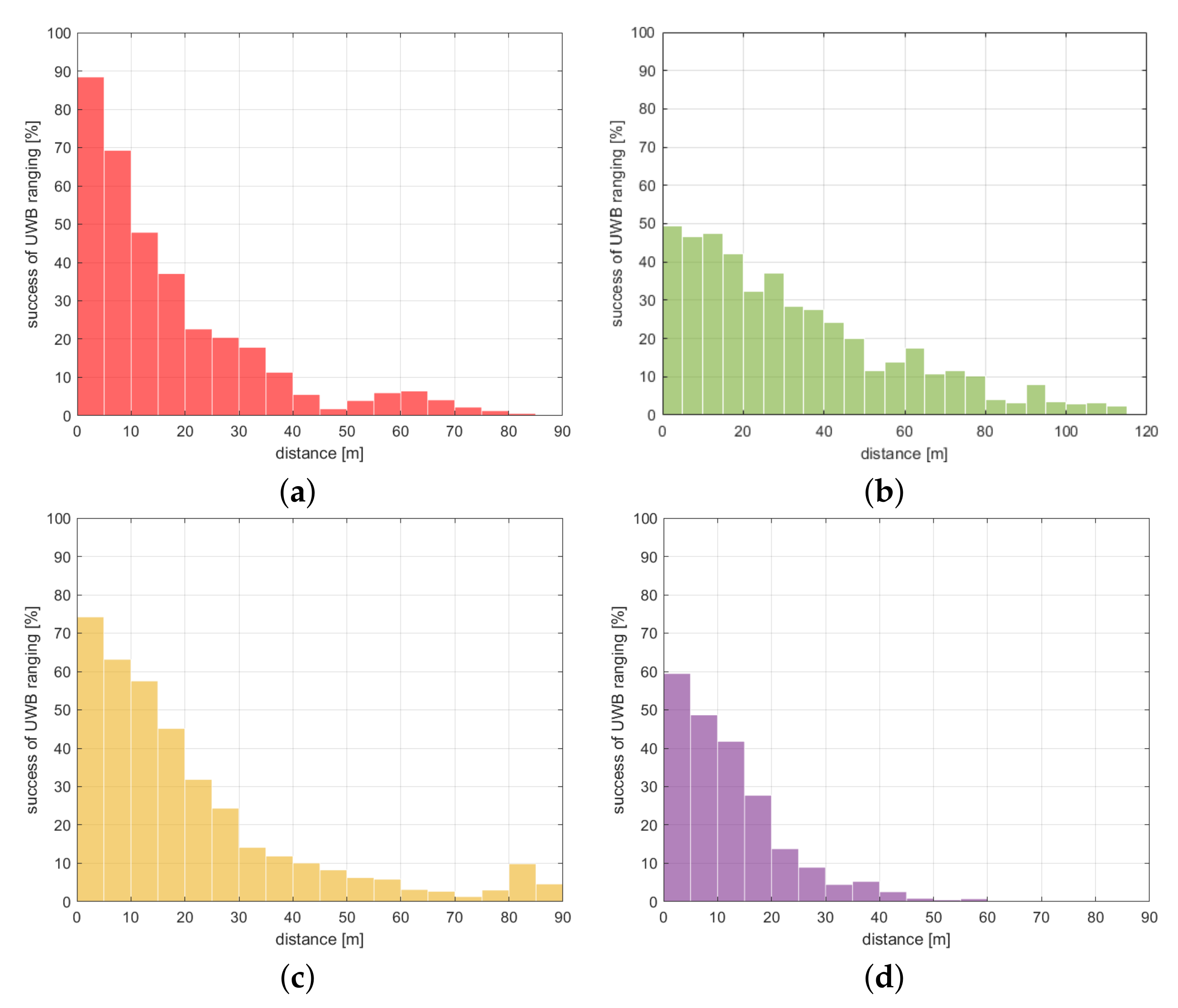 Remotesensing 13 04858 g009