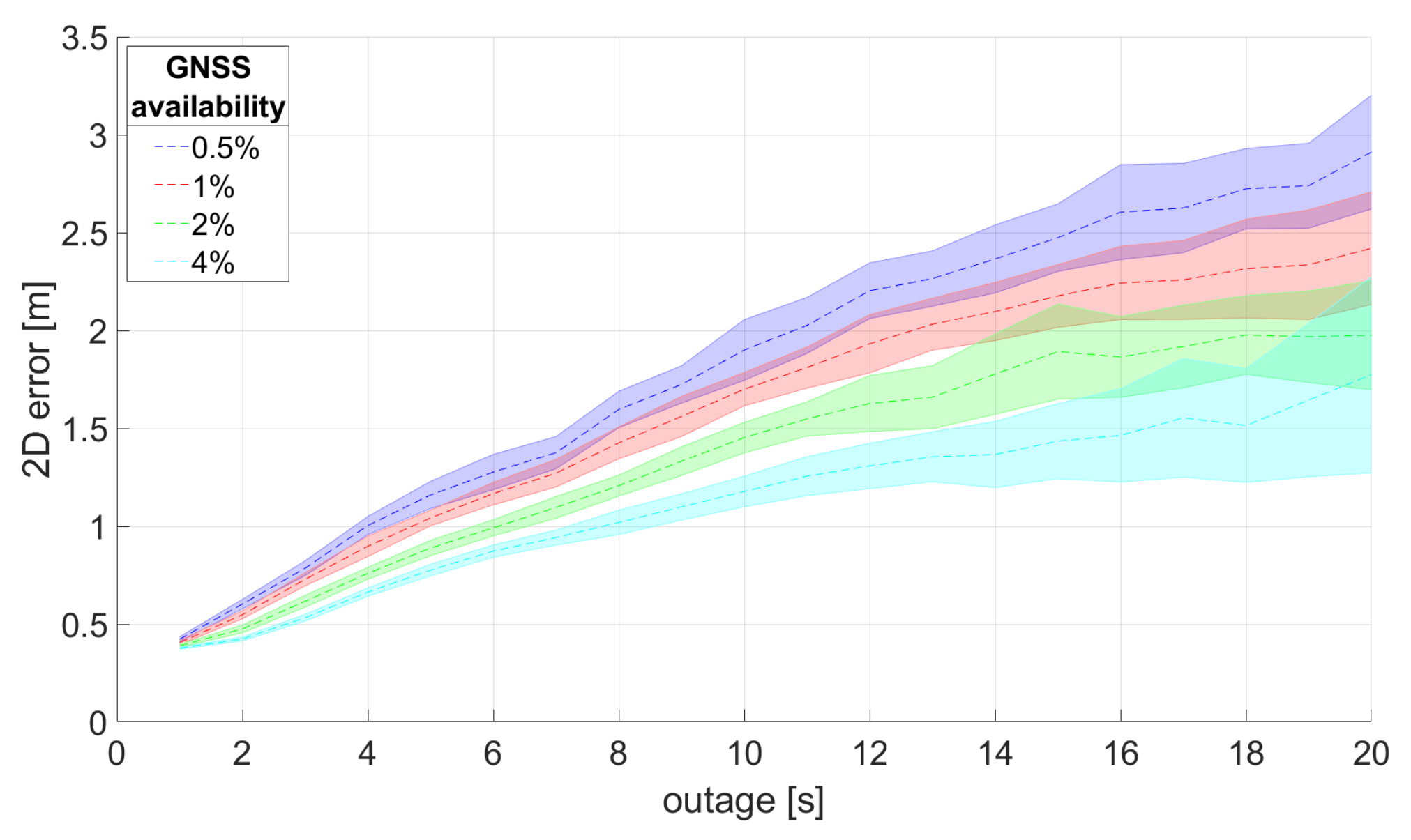 Remotesensing 13 04858 g023