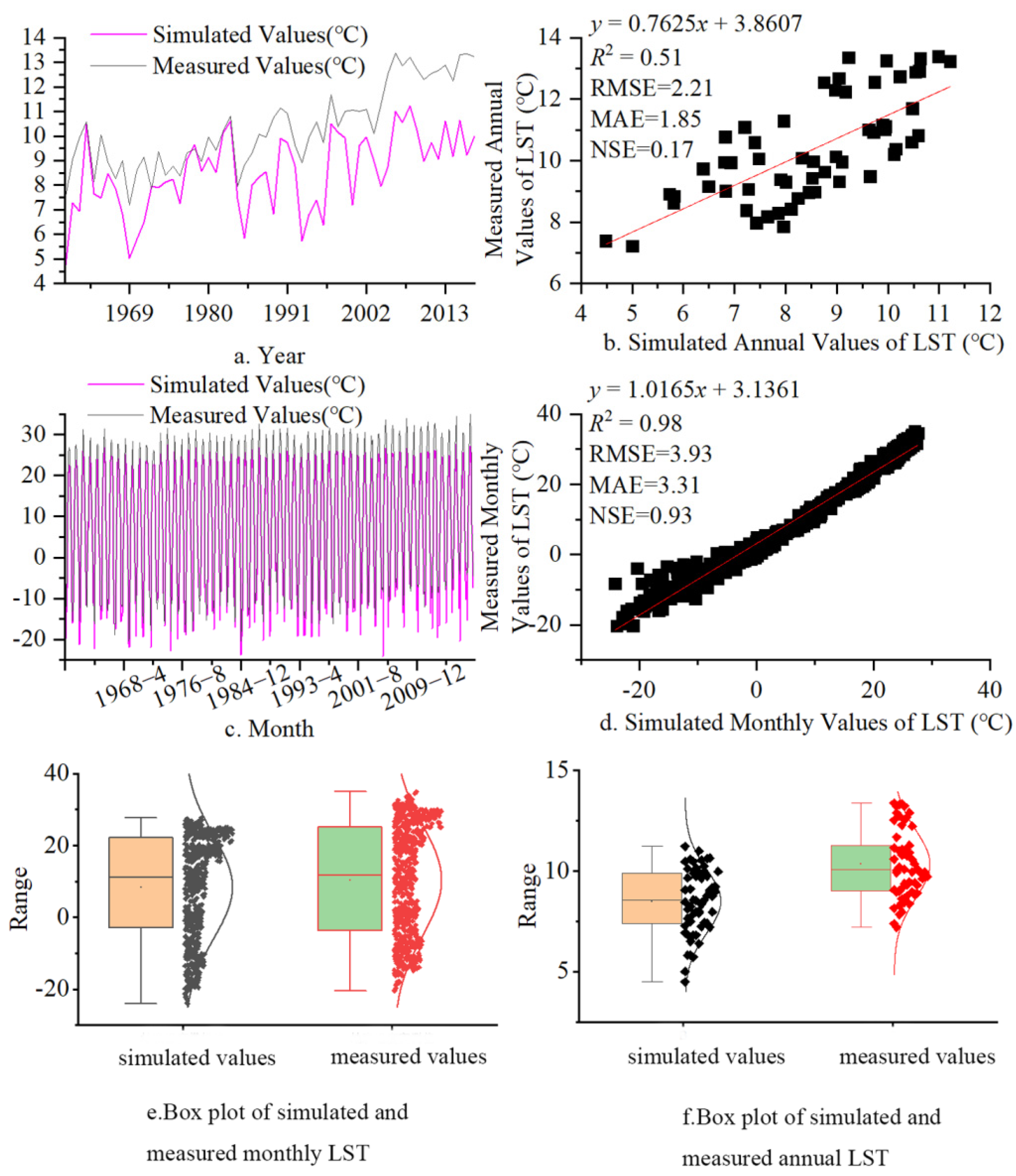 Remotesensing 13 04867 g003