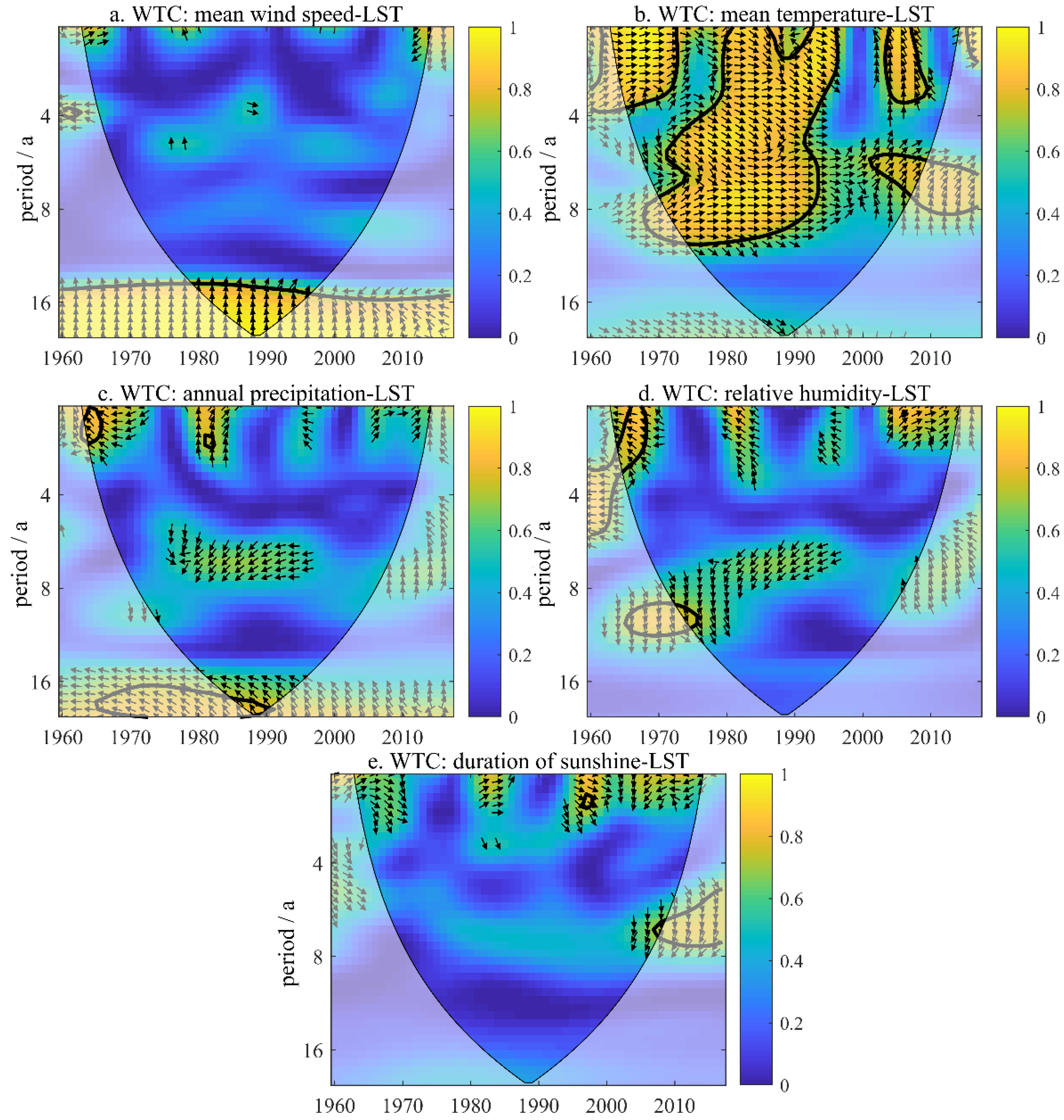 Remotesensing 13 04867 g008