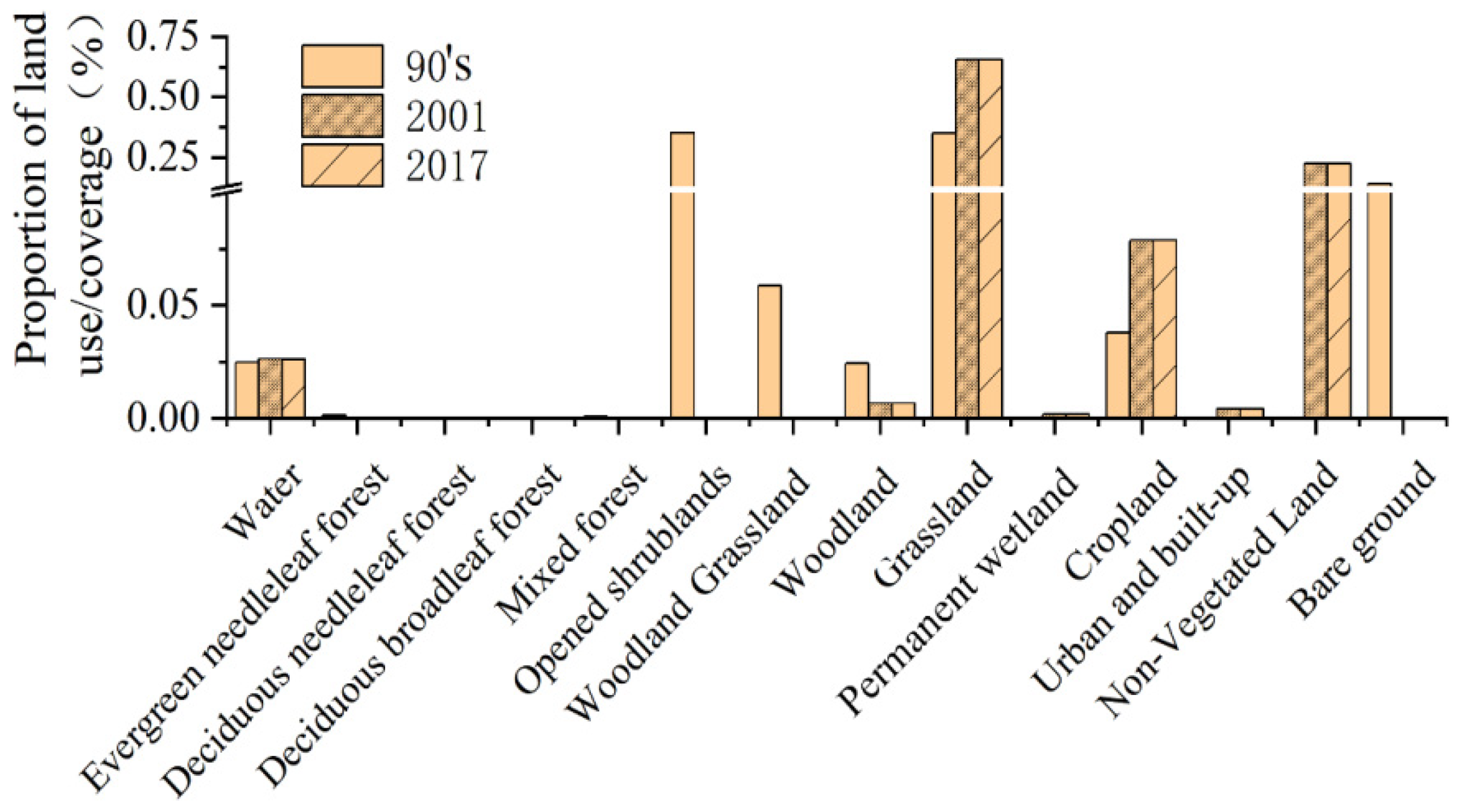 Remotesensing 13 04867 g010