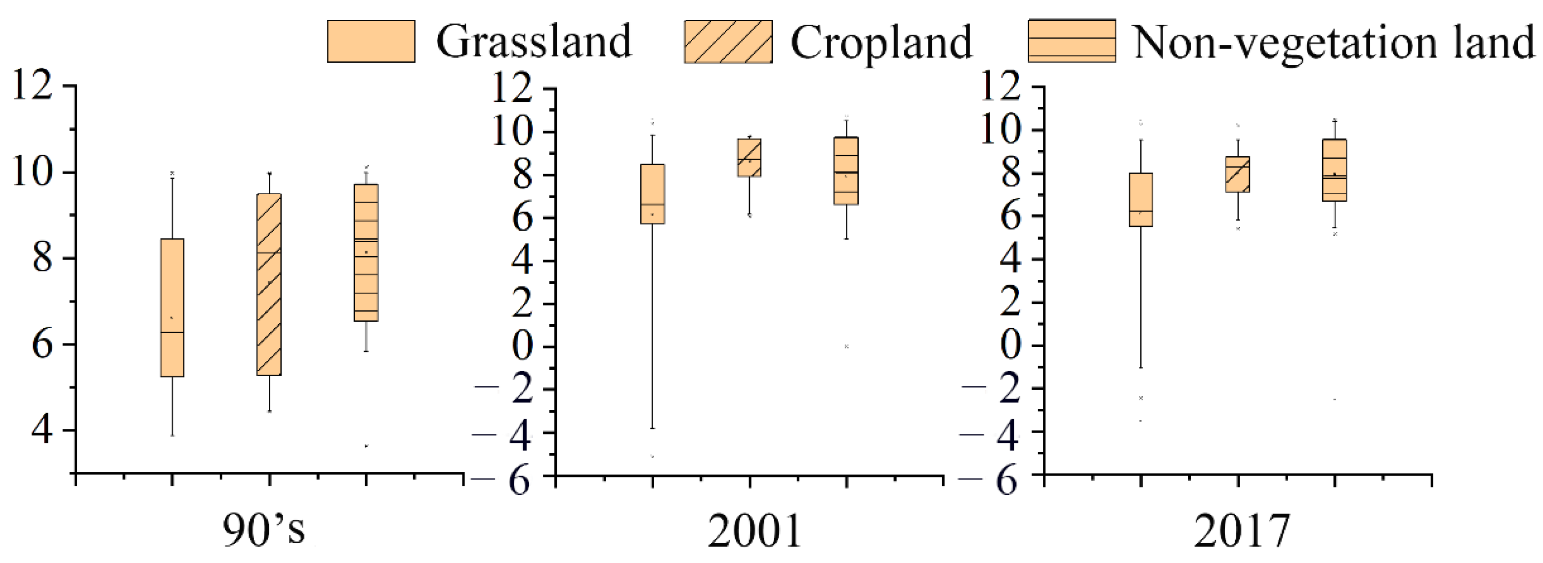 Remotesensing 13 04867 g011