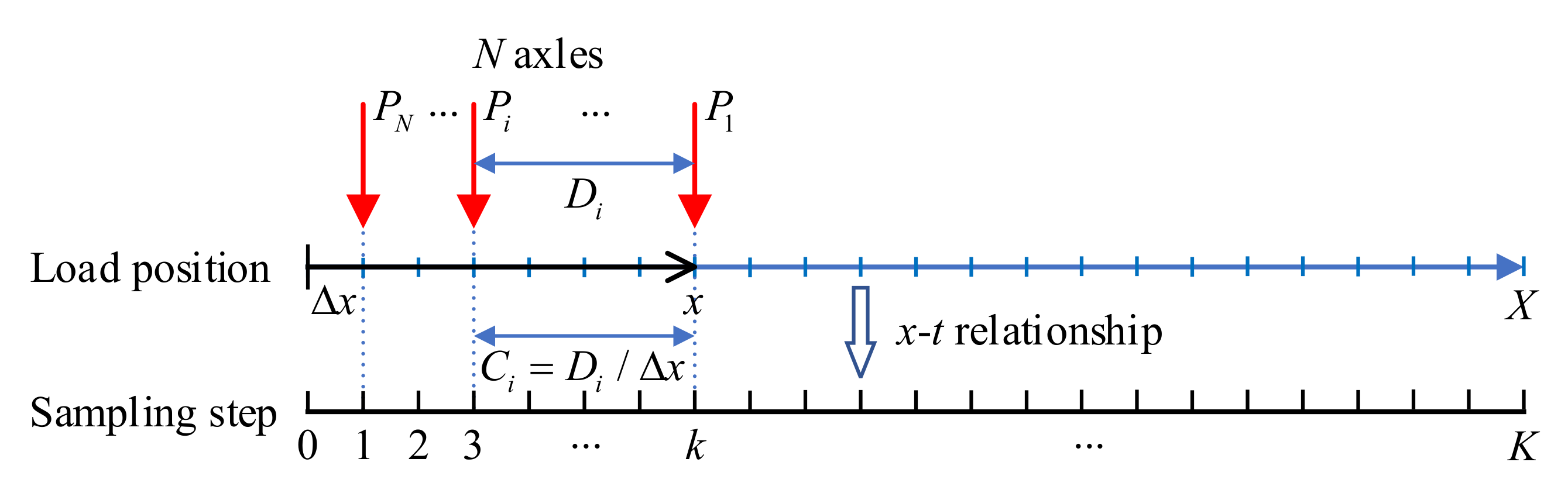 Remotesensing 13 04868 g006