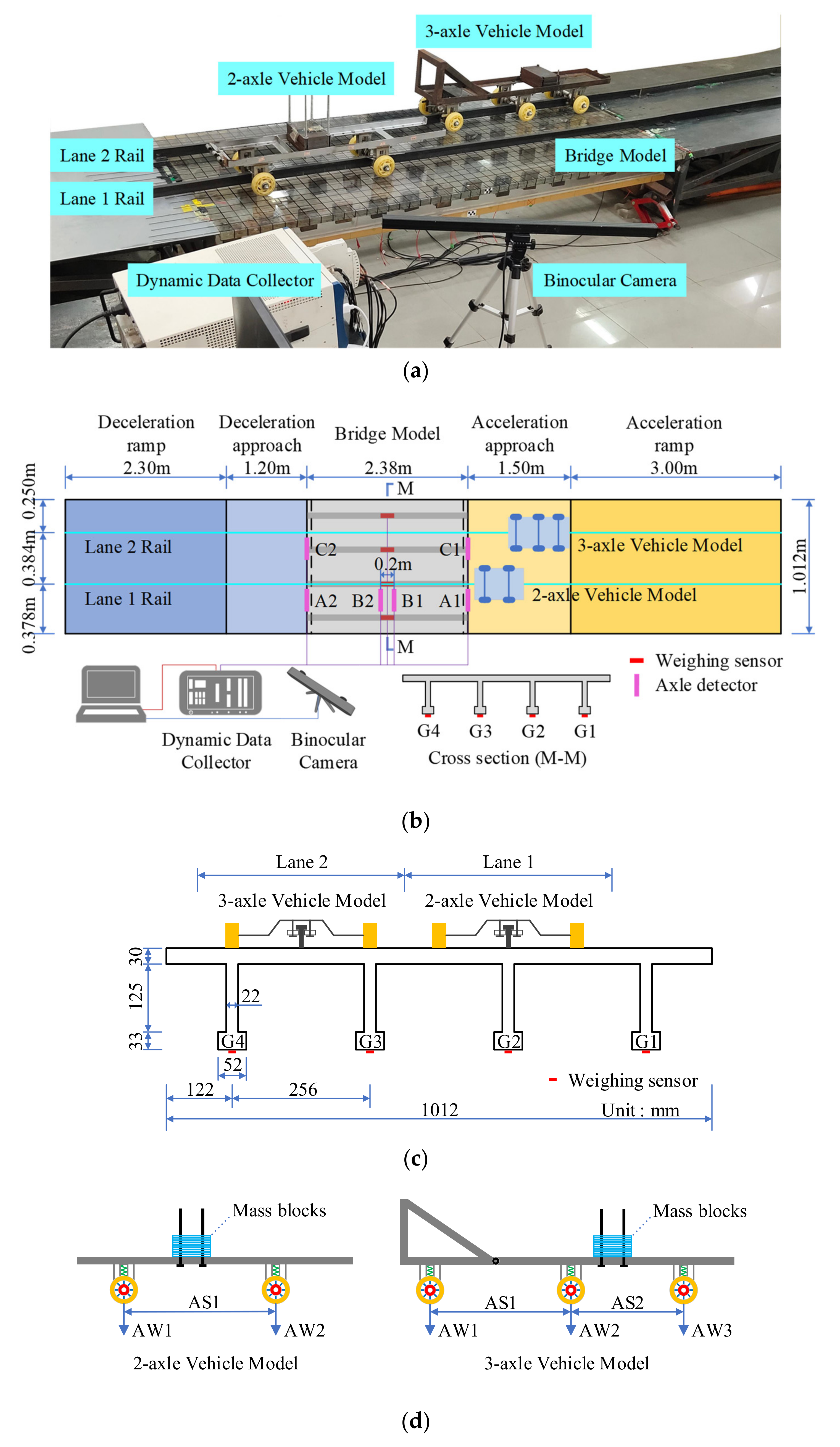 Remotesensing 13 04868 g007