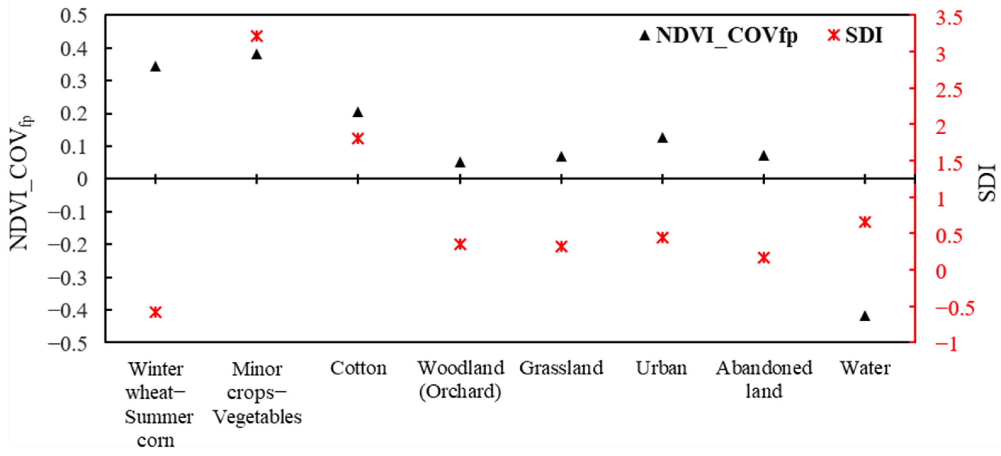Remotesensing 13 04870 g007