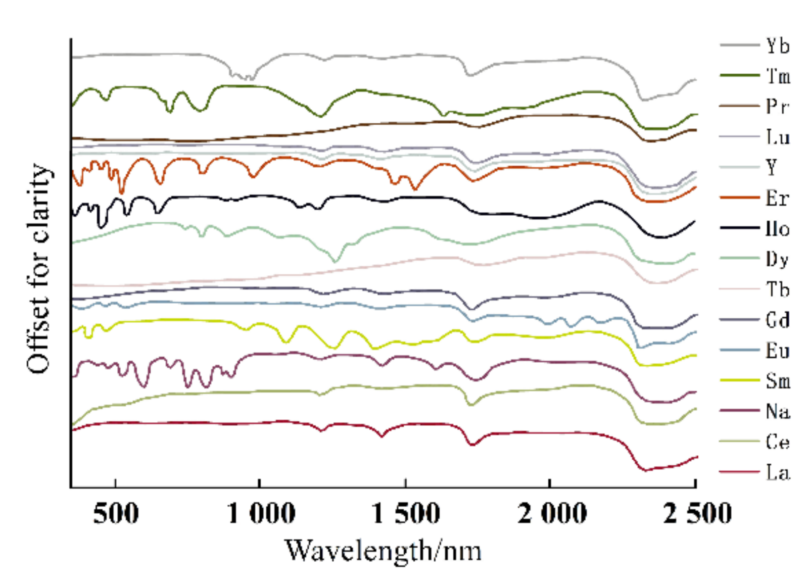 Remotesensing 13 04886 g006