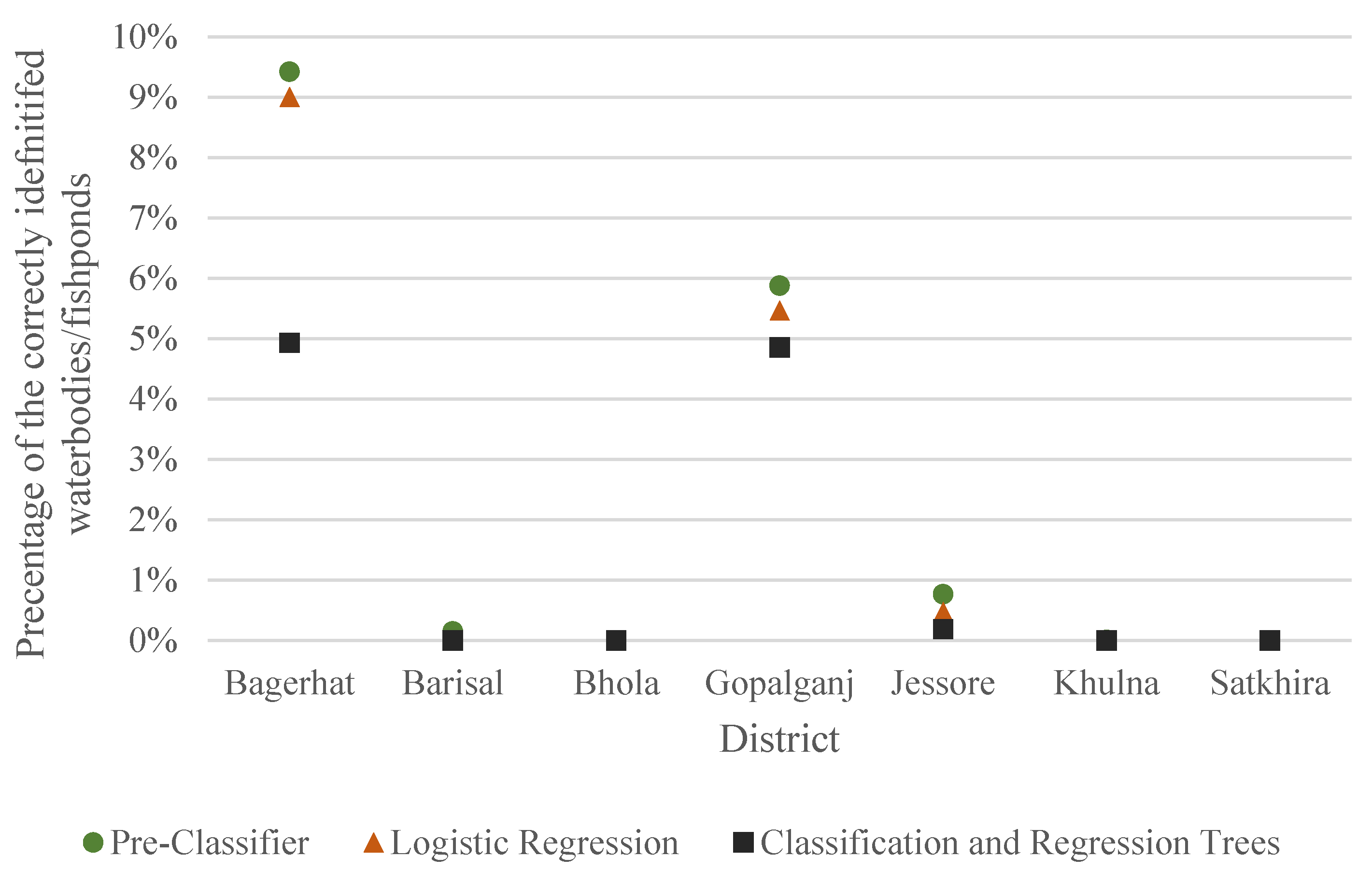 Remotesensing 13 04890 g003