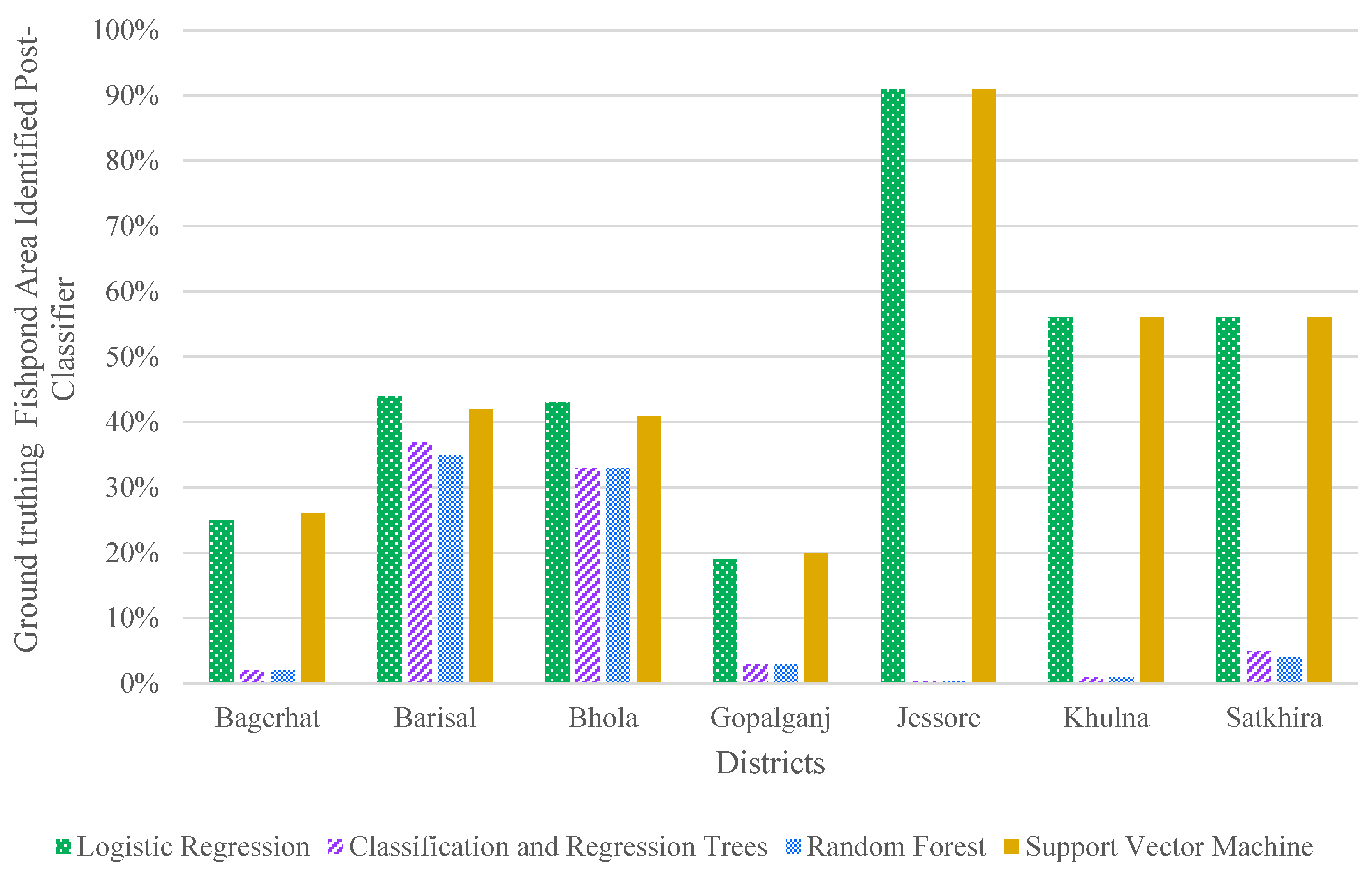 Remotesensing 13 04890 g009