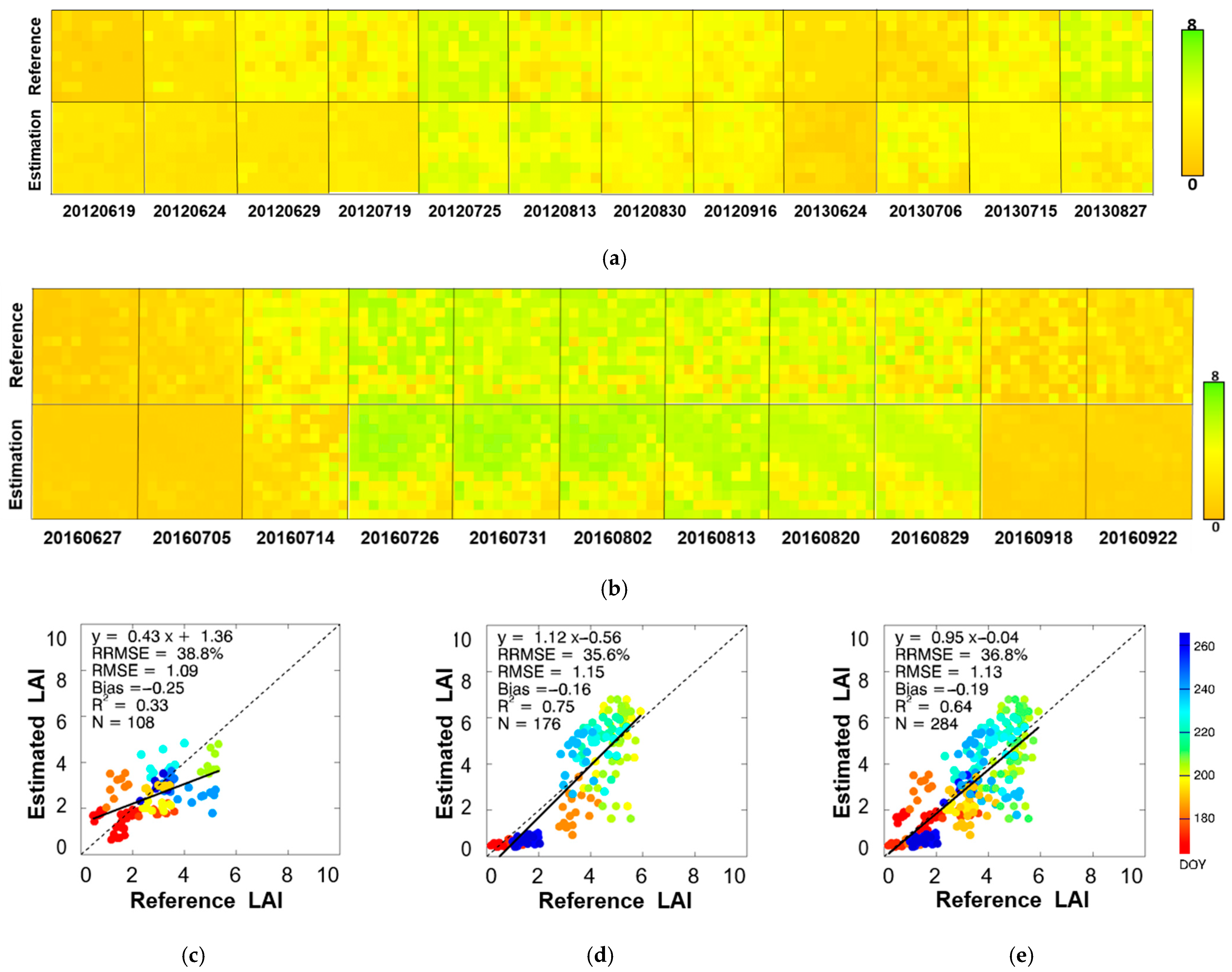 Remotesensing 13 04911 g009