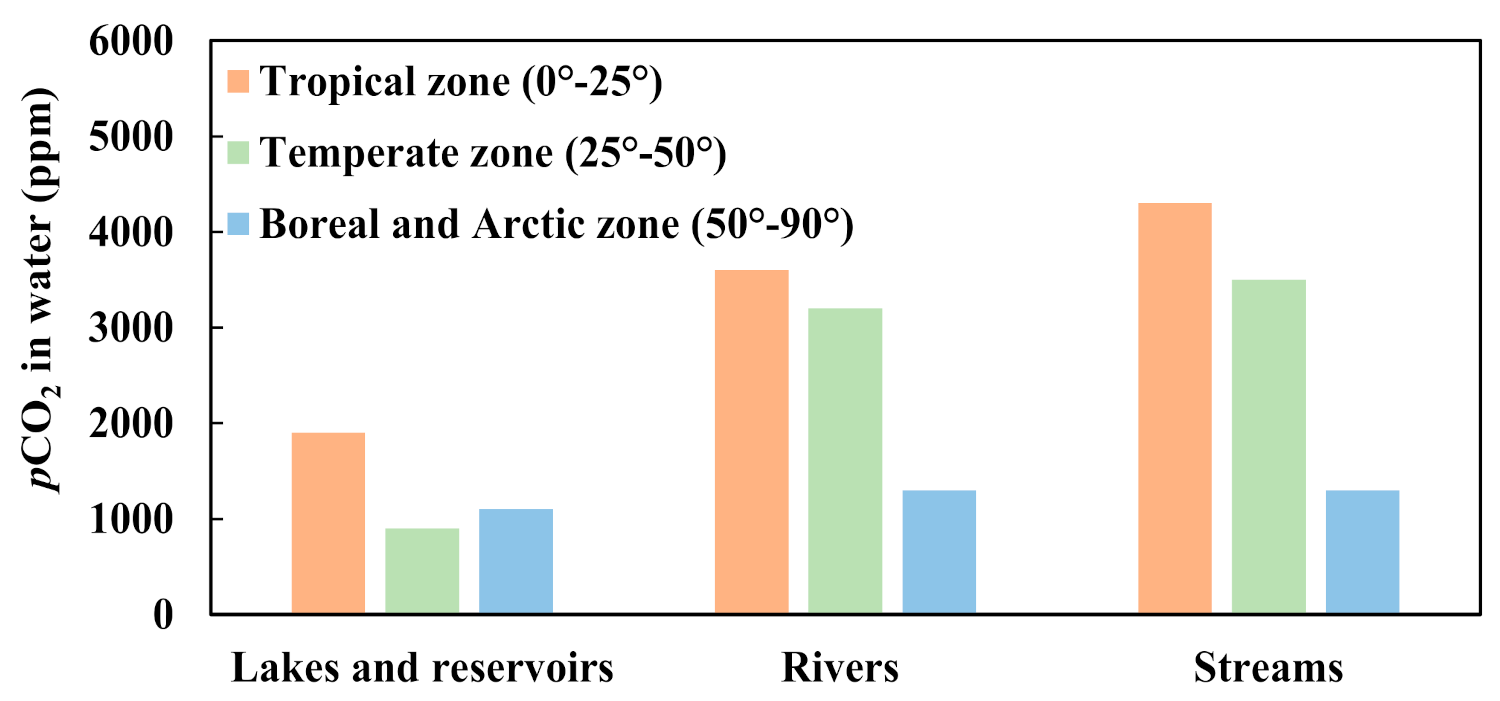 Remotesensing 13 04916 g002 Remotesensing 13 04916 g002