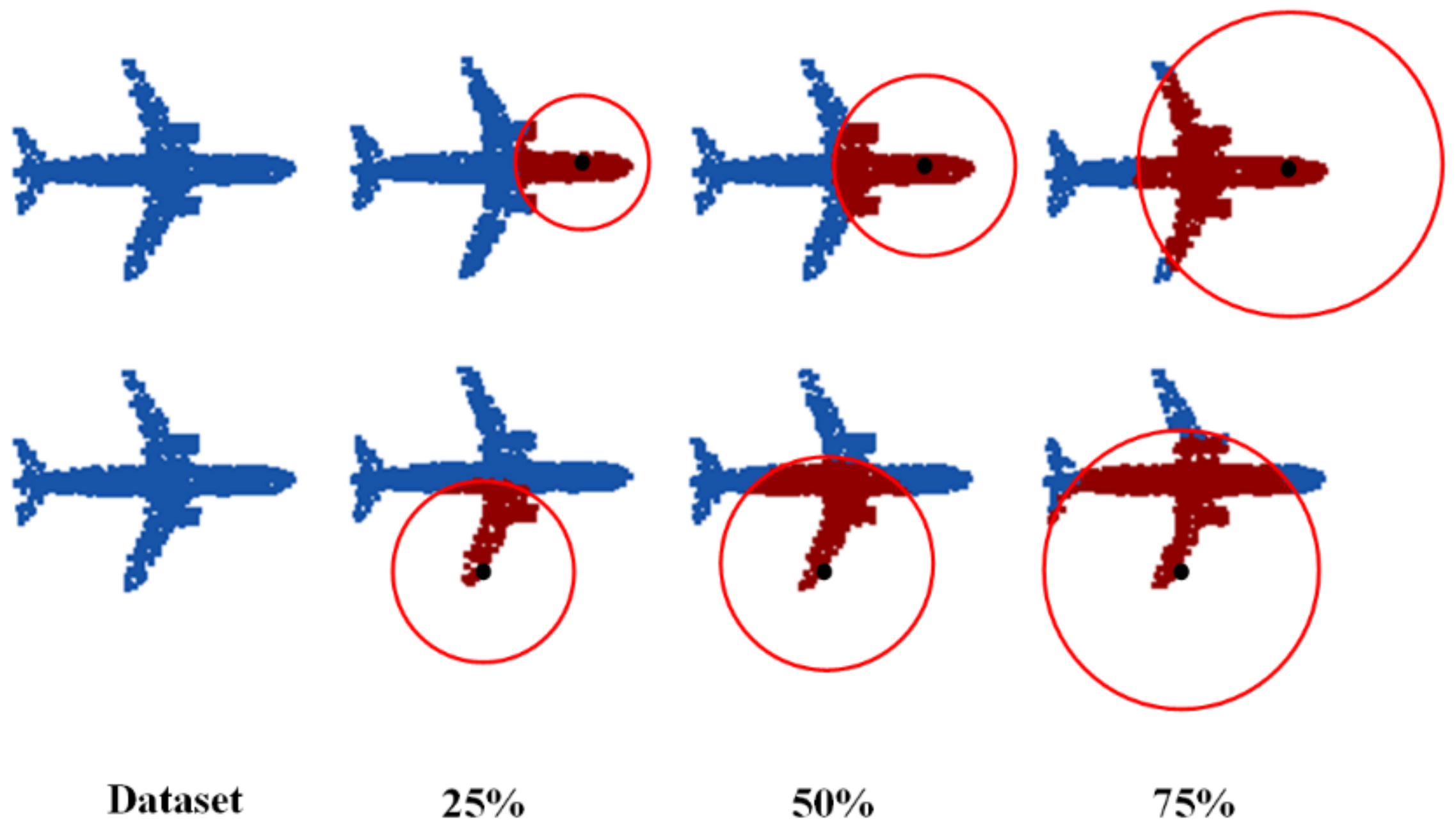 Remote Sensing | Free Full-Text | Point Projection Network: A 