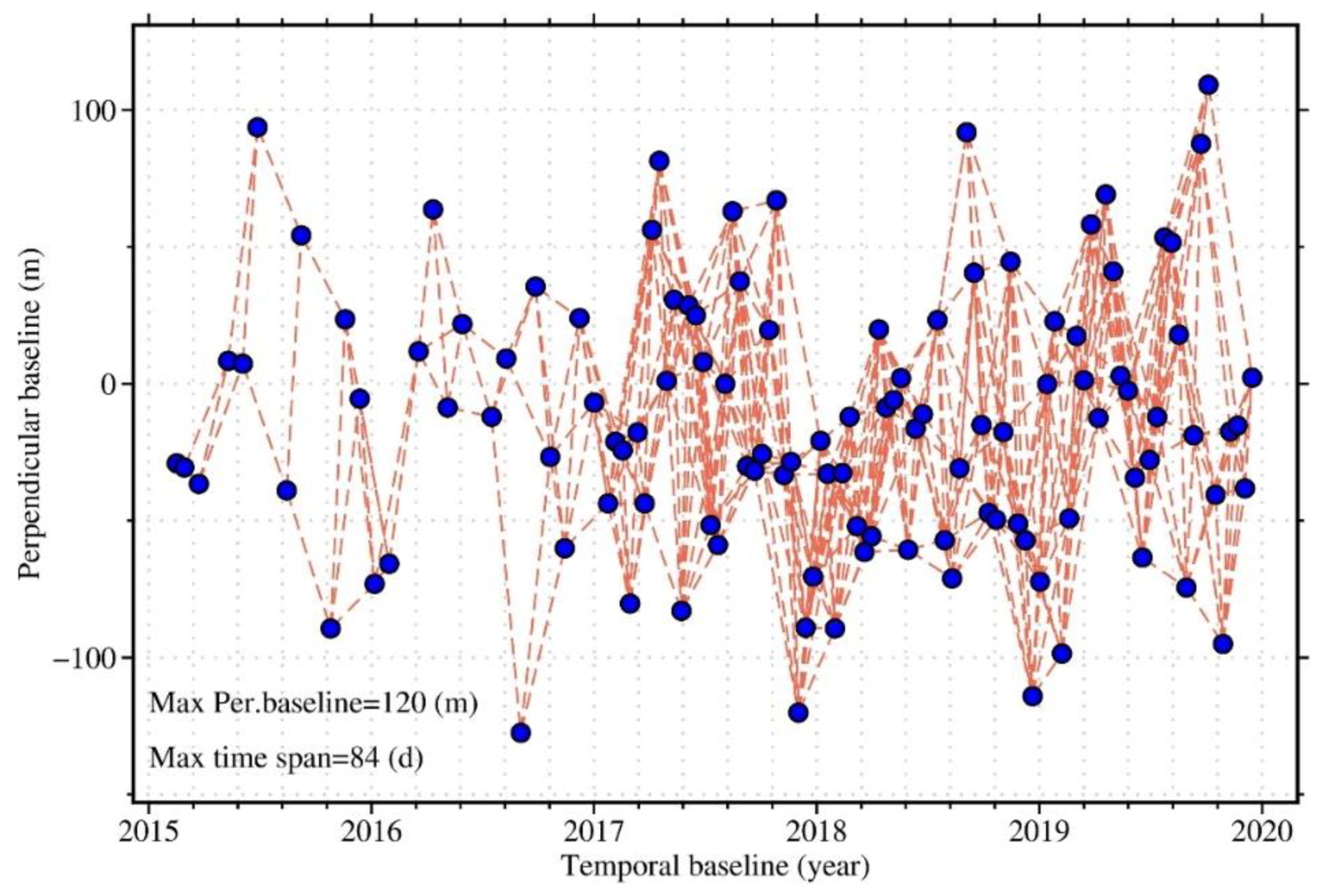 Remotesensing 13 04931 g002