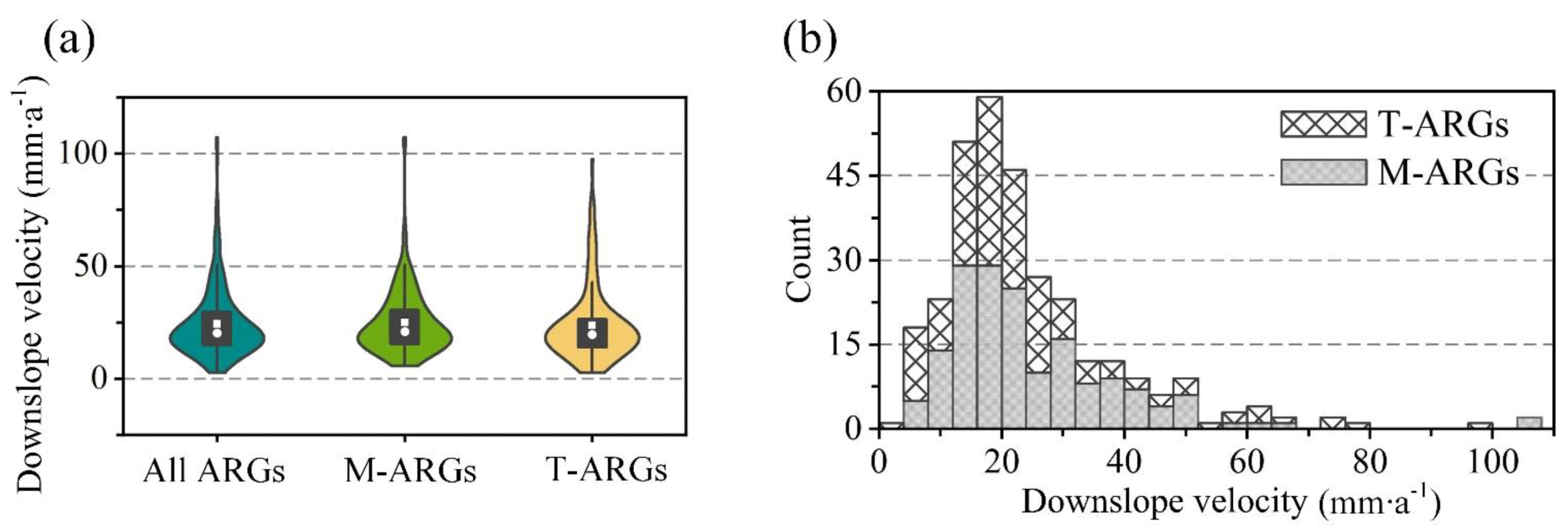 Remotesensing 13 04931 g010
