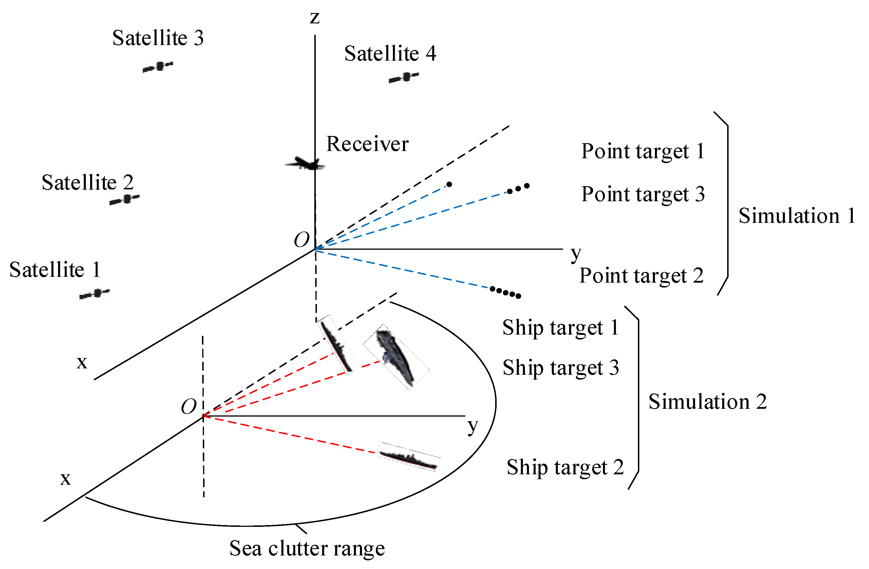 Remotesensing 13 04963 g007