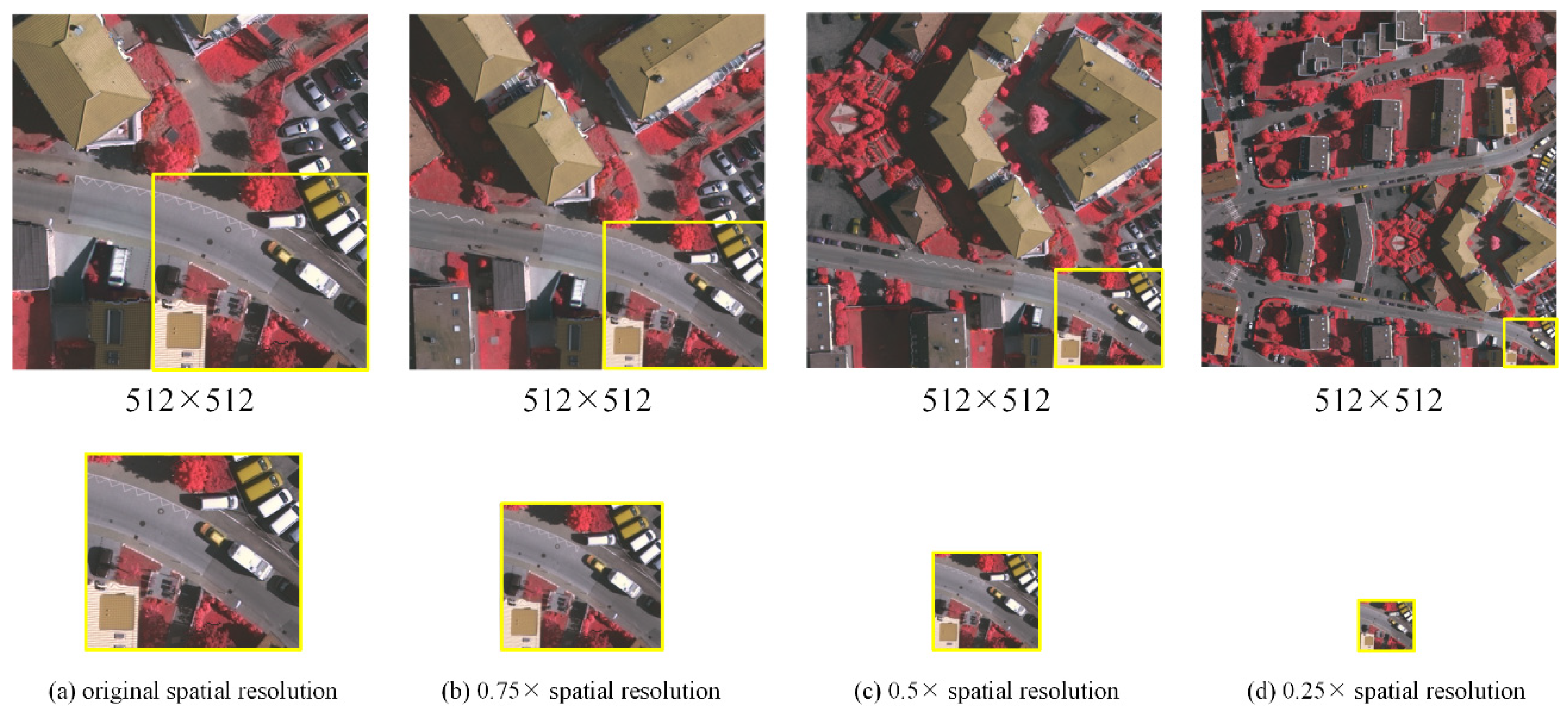 Remotesensing 13 05015 g001