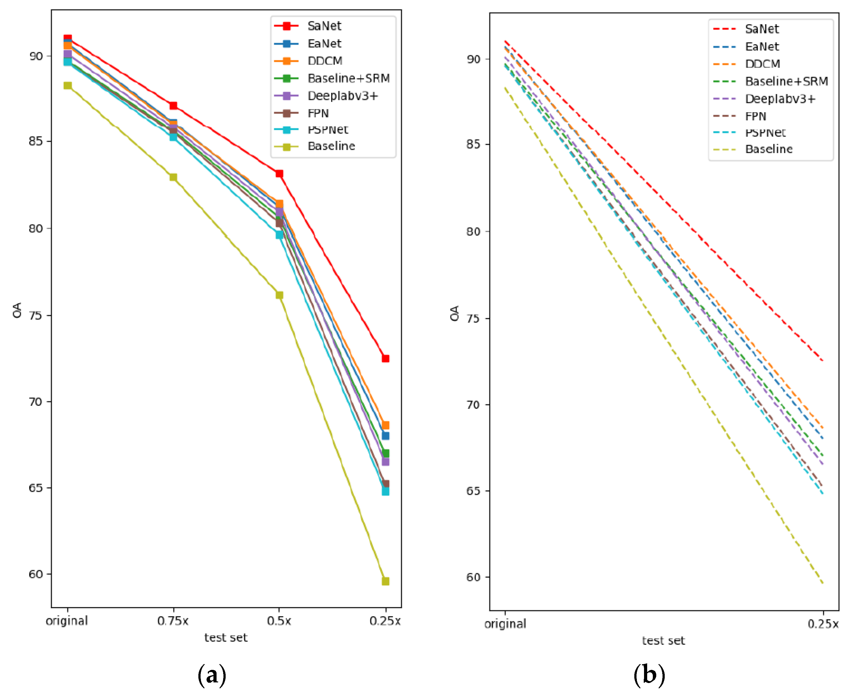 Remotesensing 13 05015 g006