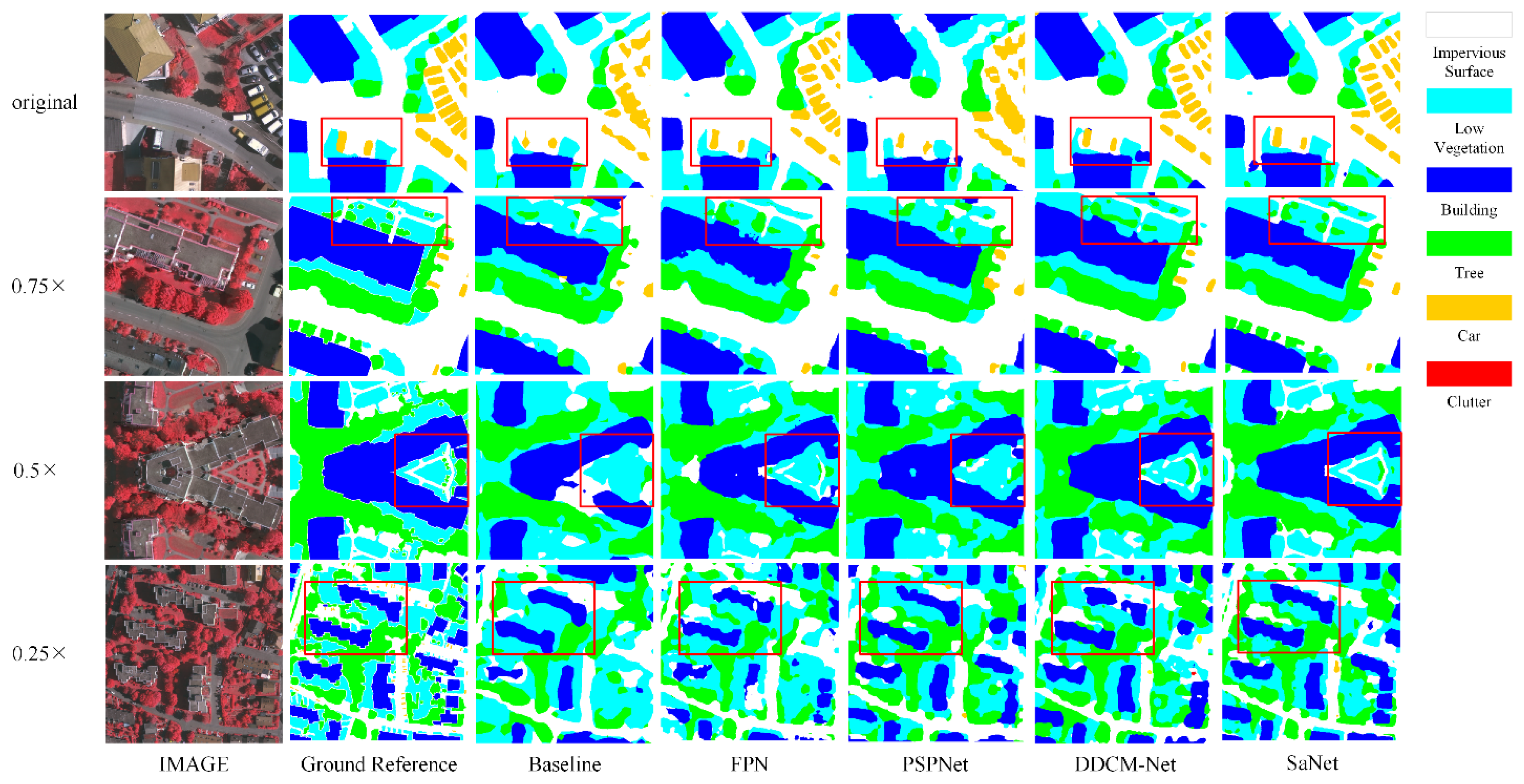Remotesensing 13 05015 g007