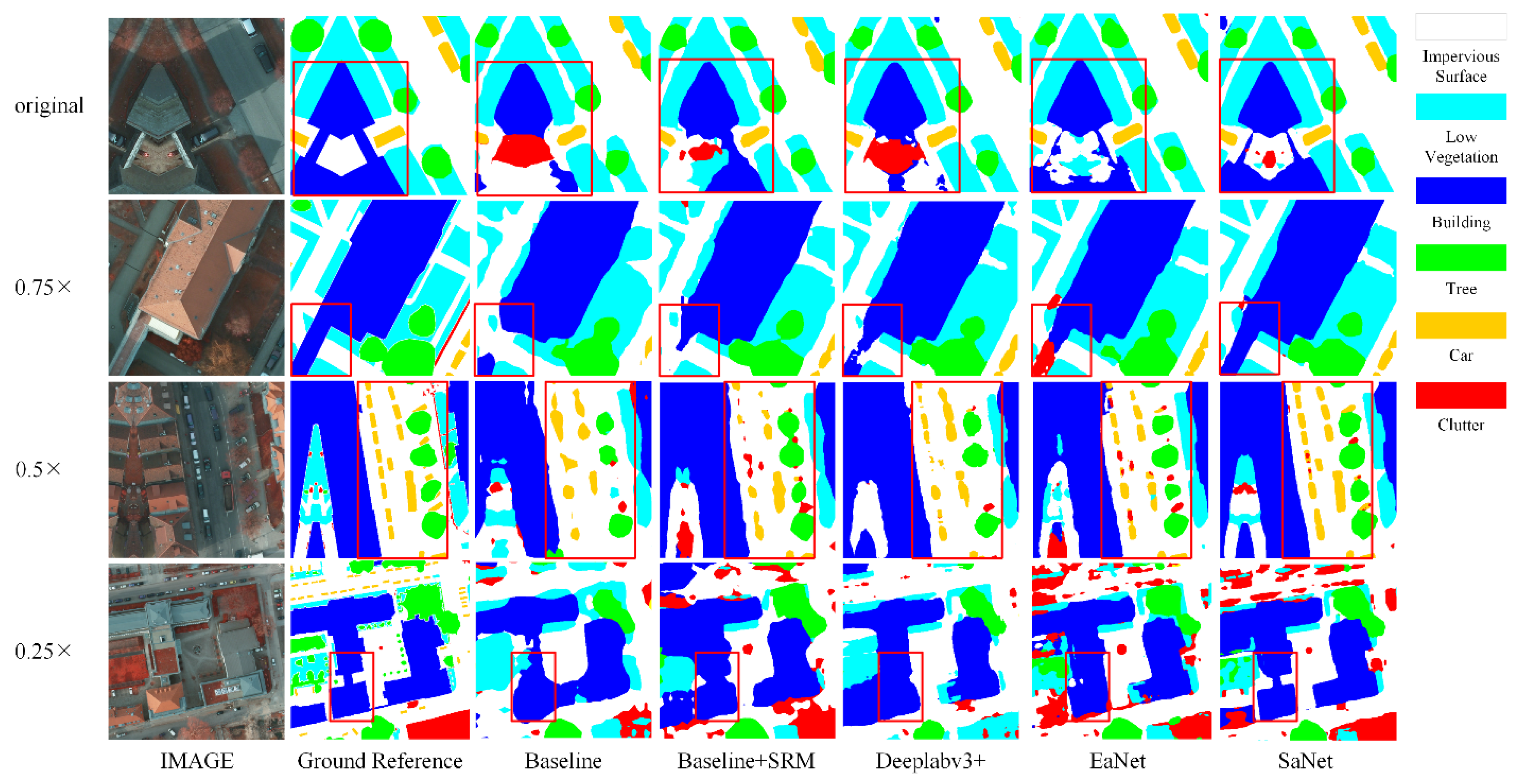 Remotesensing 13 05015 g009