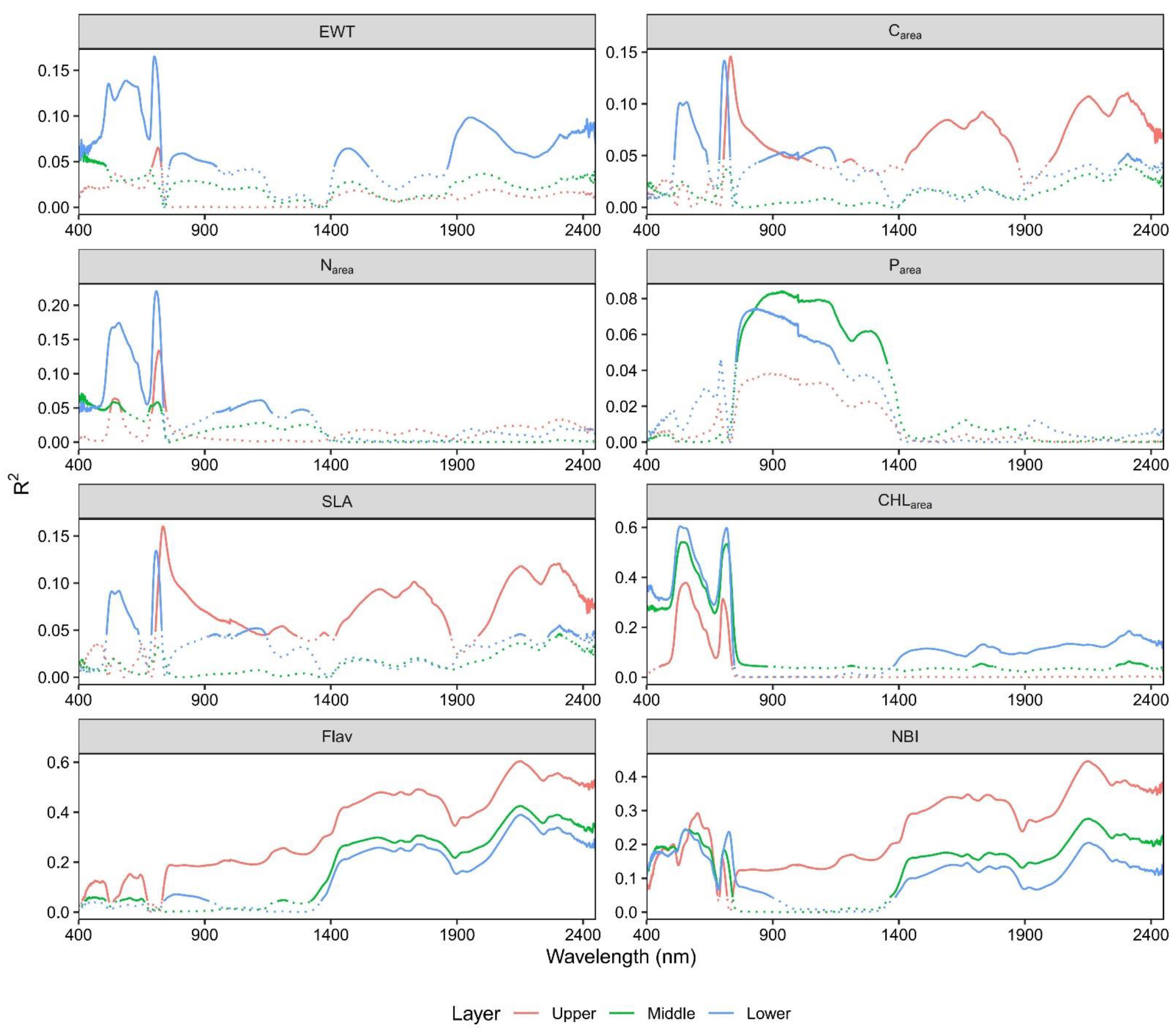 Remotesensing 13 05057 g009