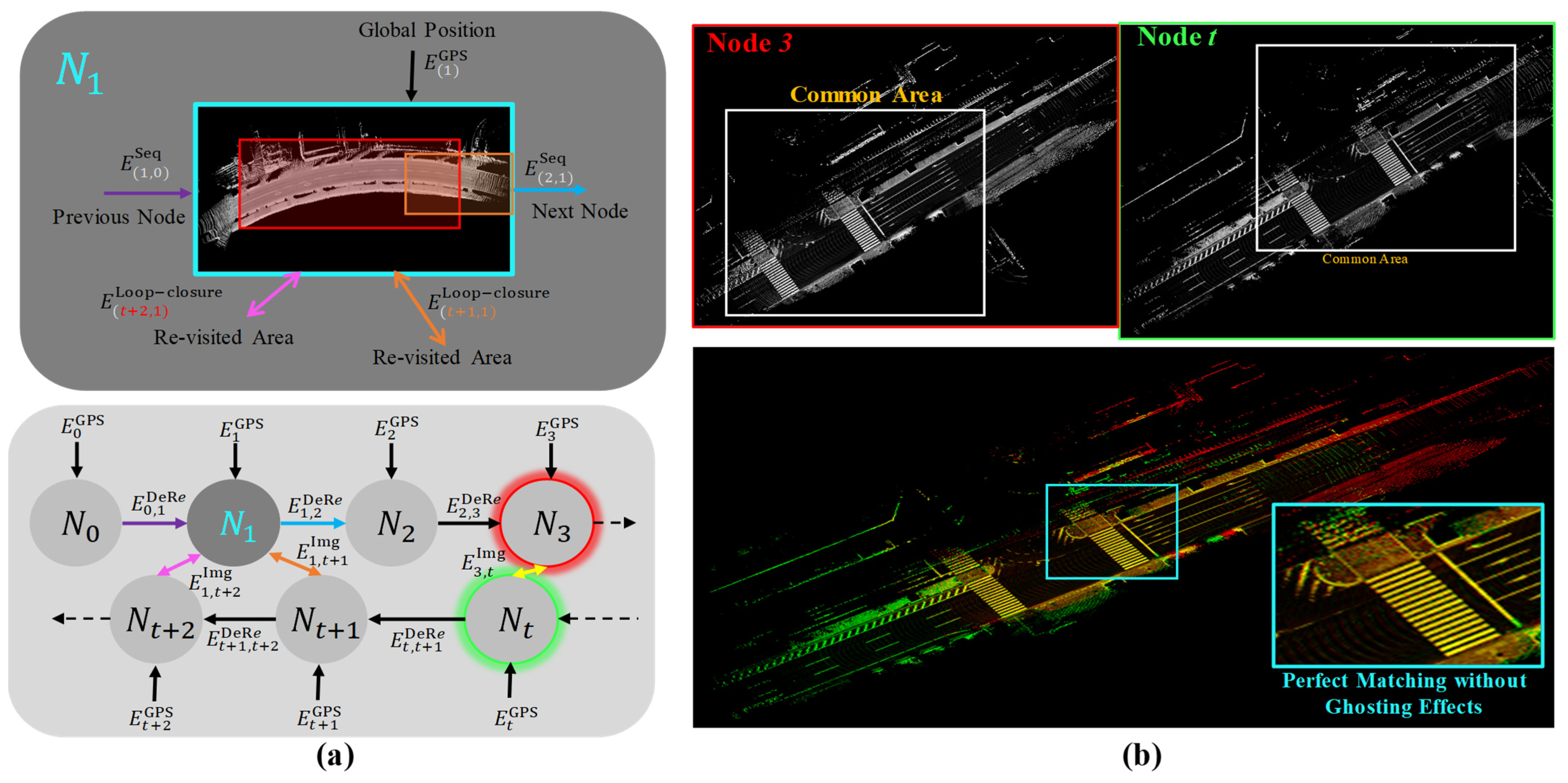 Remotesensing 13 05066 g005