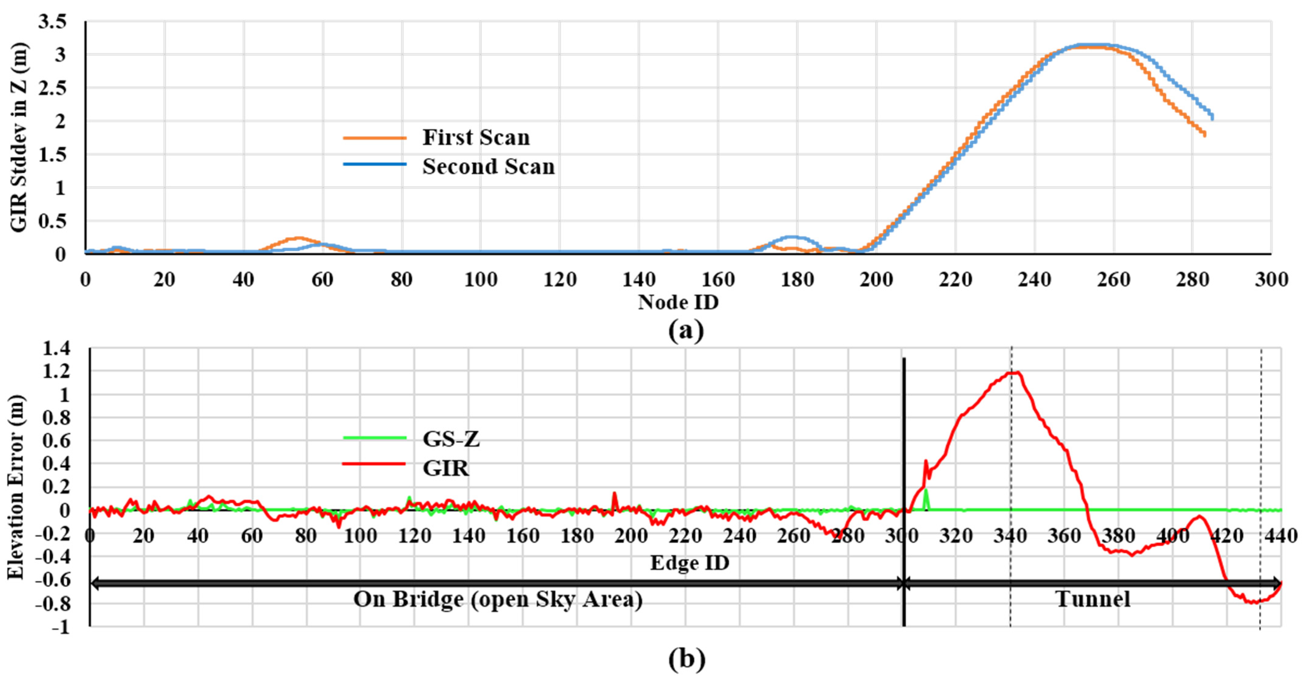Remotesensing 13 05066 g012