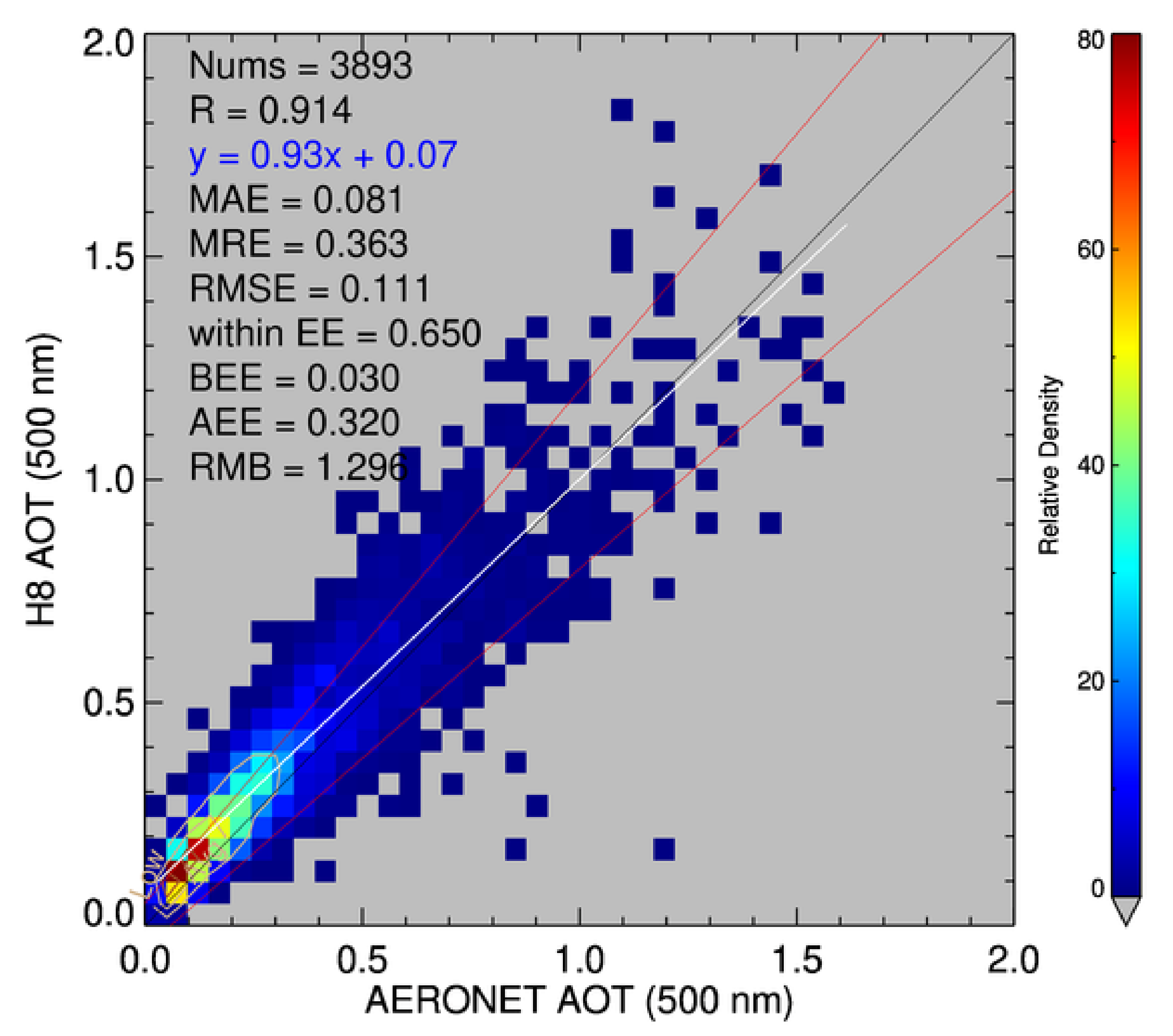 Remotesensing 13 05082 g002