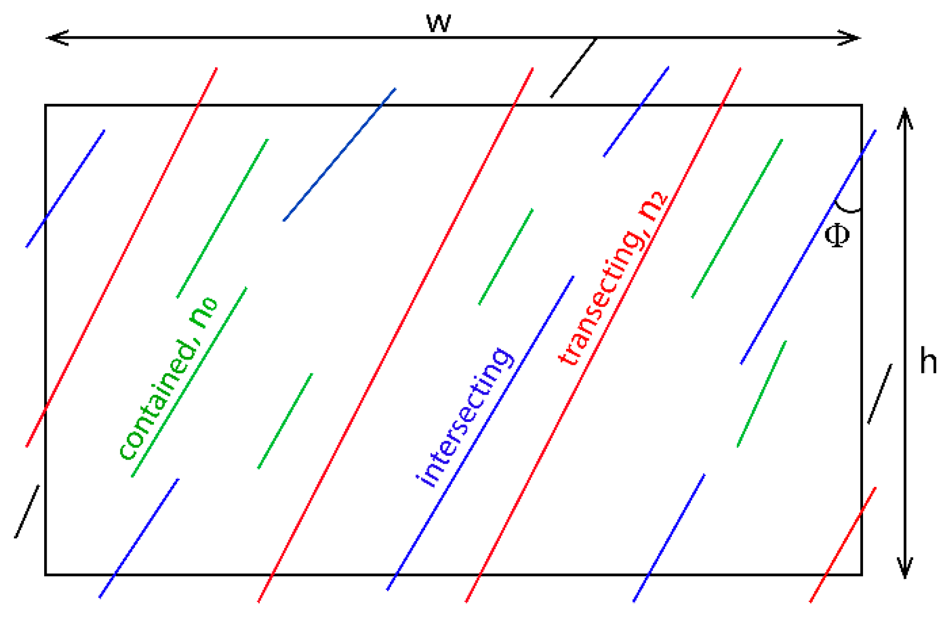 Remotesensing 13 05086 g010