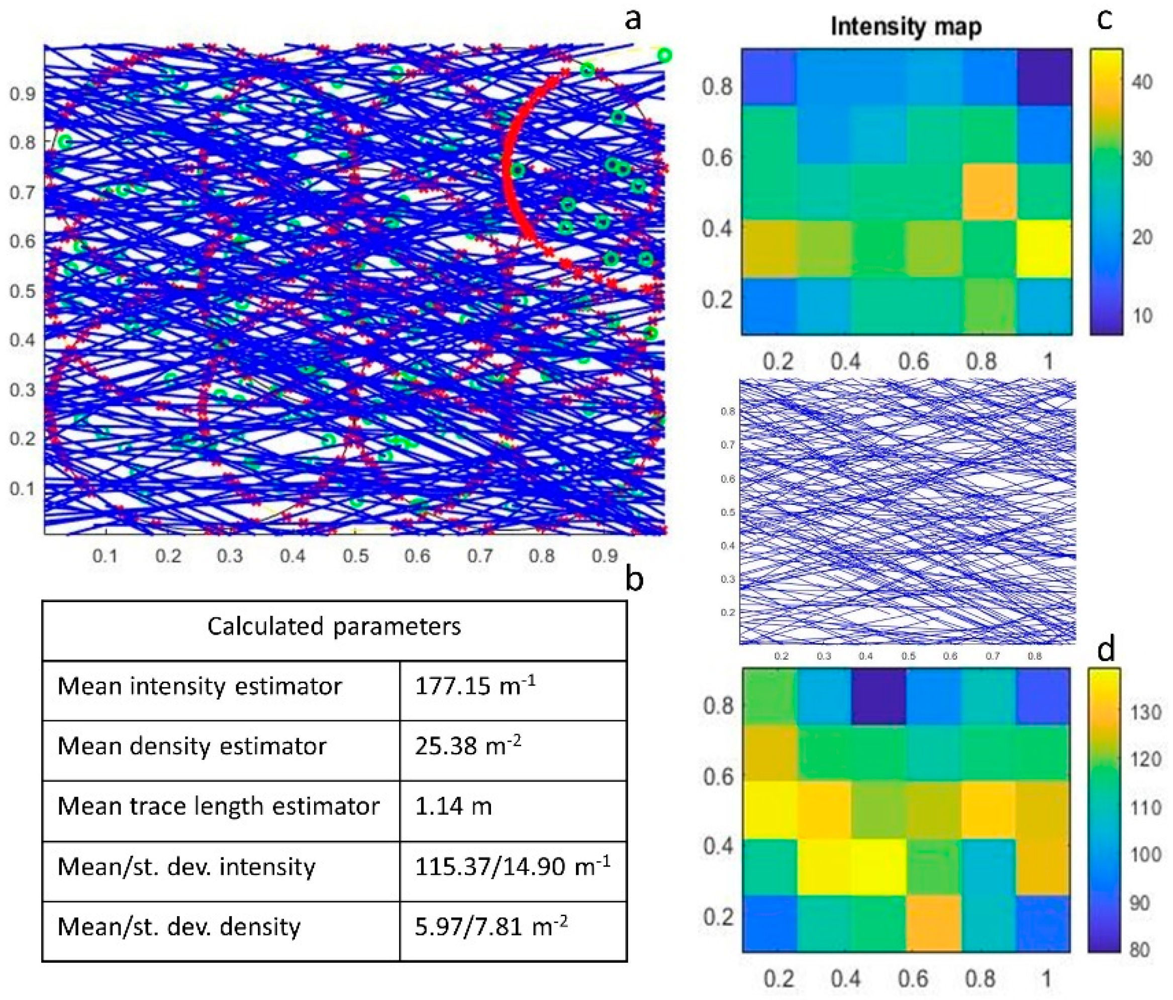 Remotesensing 13 05086 g012