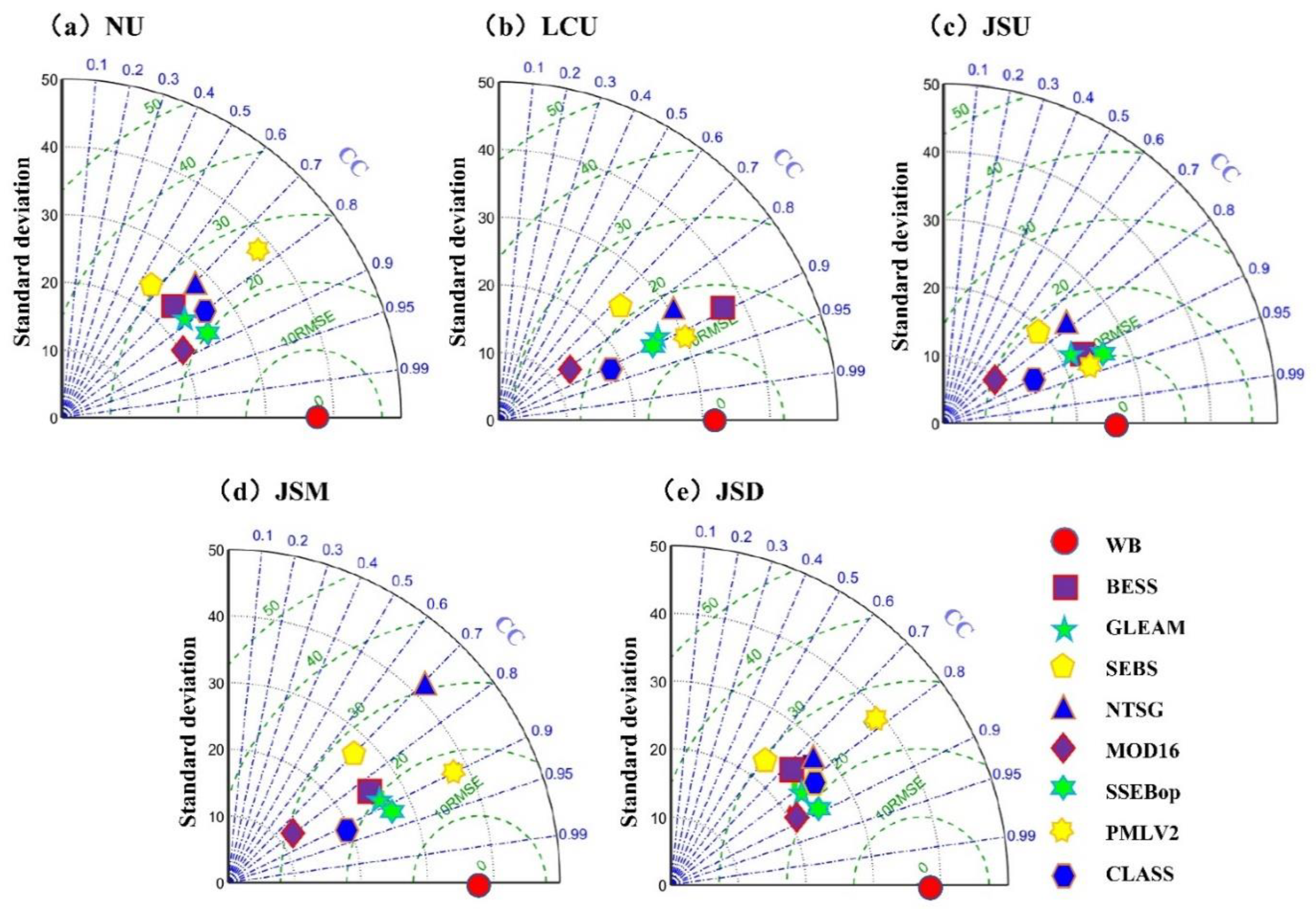 Remotesensing 13 05096 g003