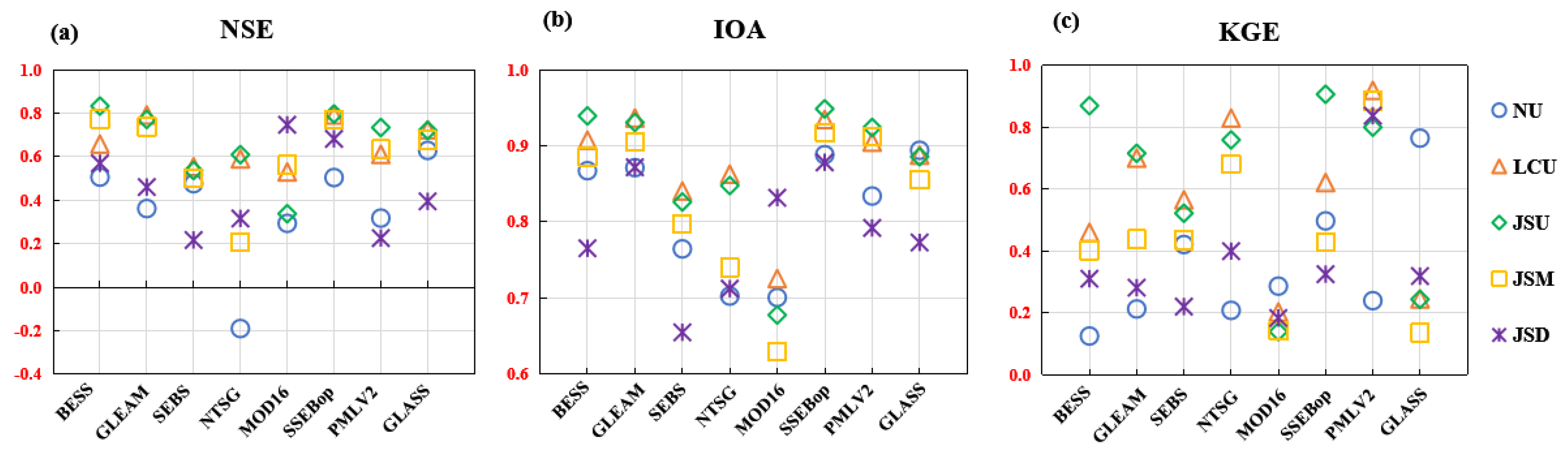 Remotesensing 13 05096 g004