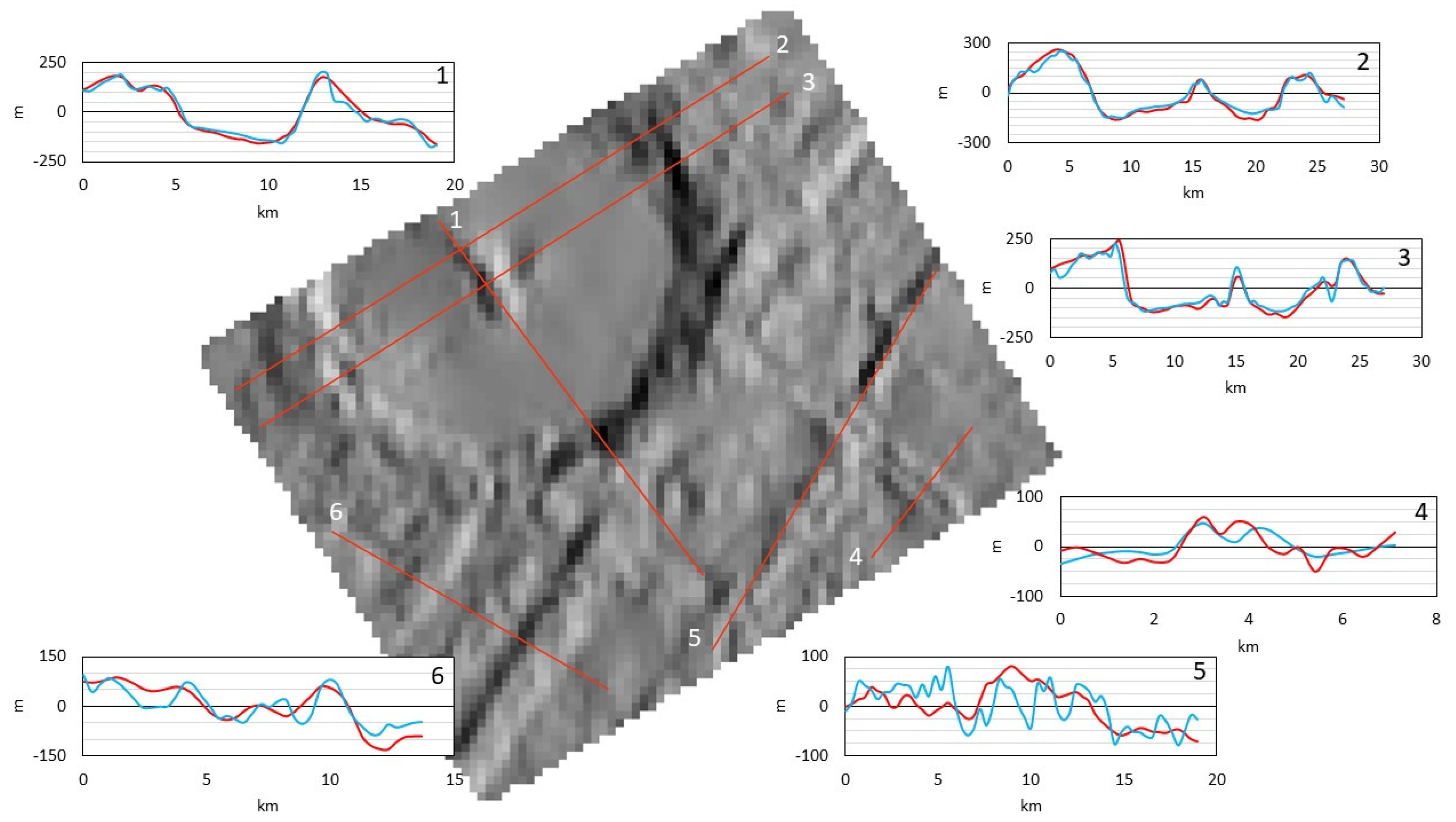 Remotesensing 13 05097 g007 Remotesensing 13 05097 g007