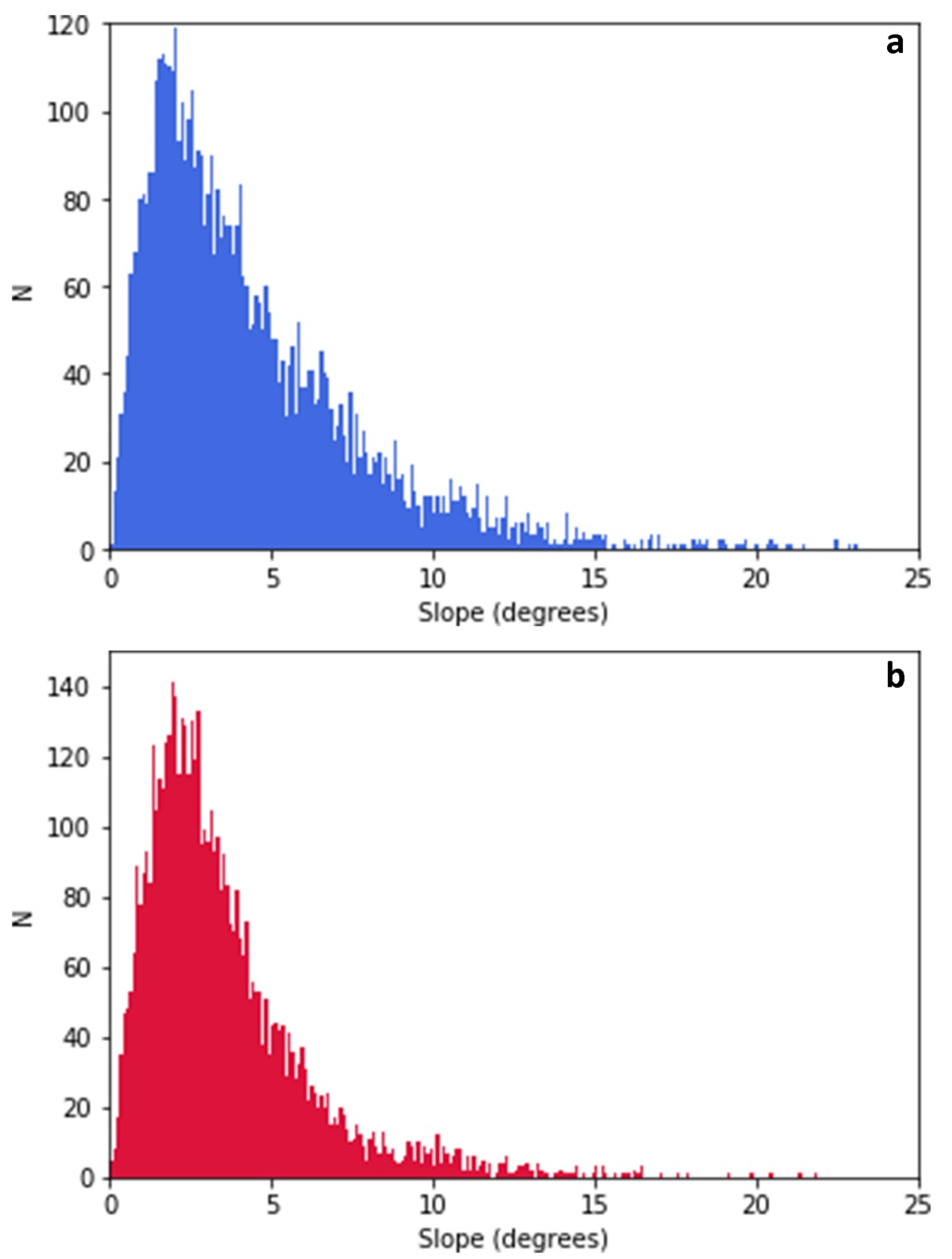 Remotesensing 13 05097 g009 Remotesensing 13 05097 g009
