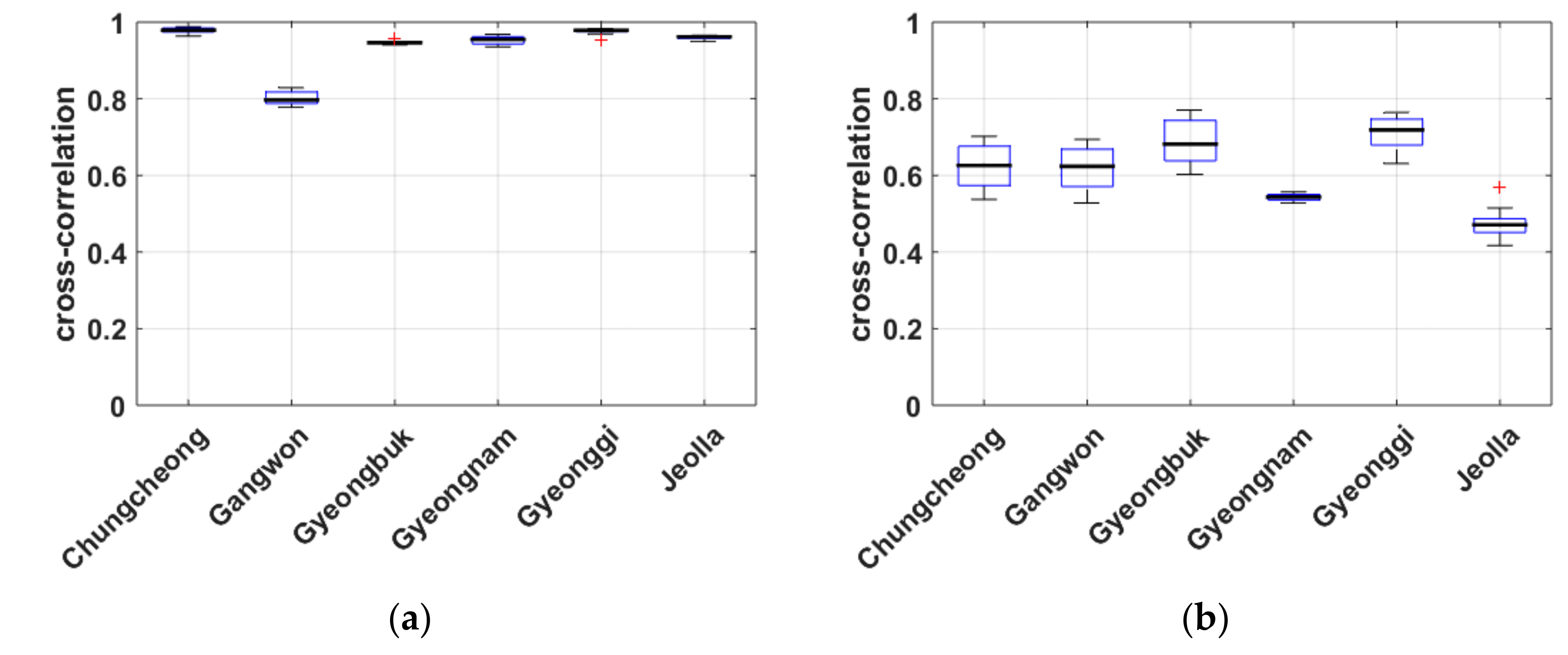 Remotesensing 13 05103 g003
