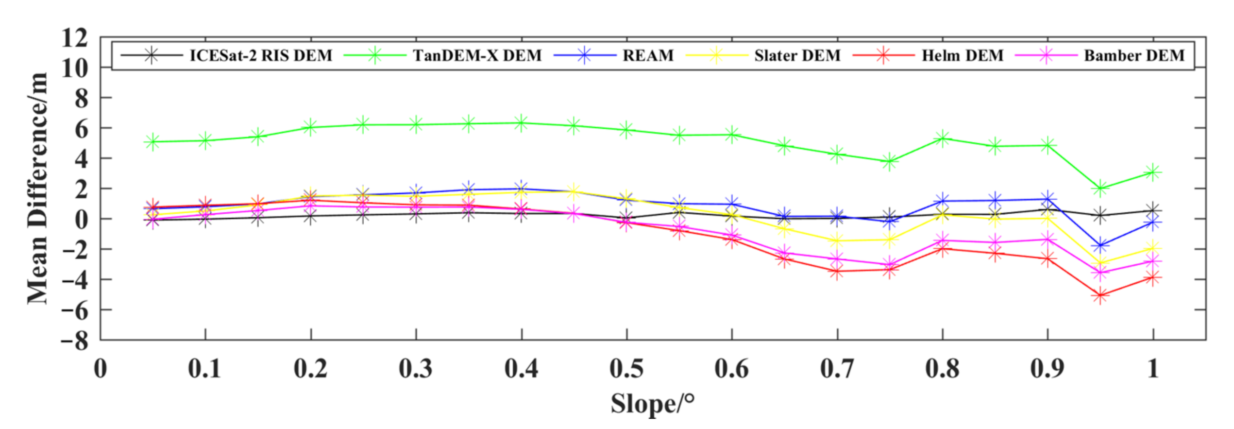 Remotesensing 13 05137 g010