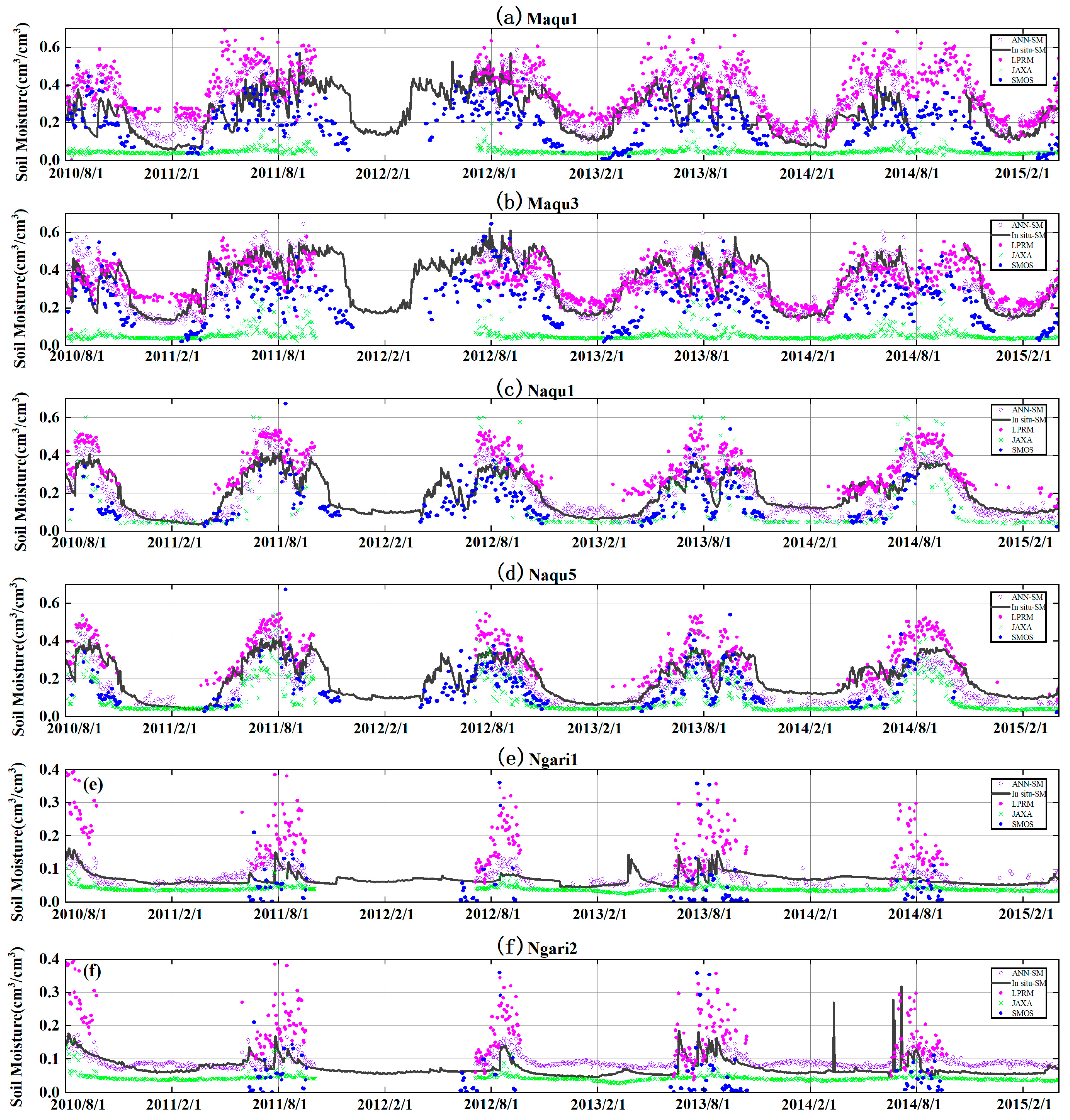 Remotesensing 13 05156 g005