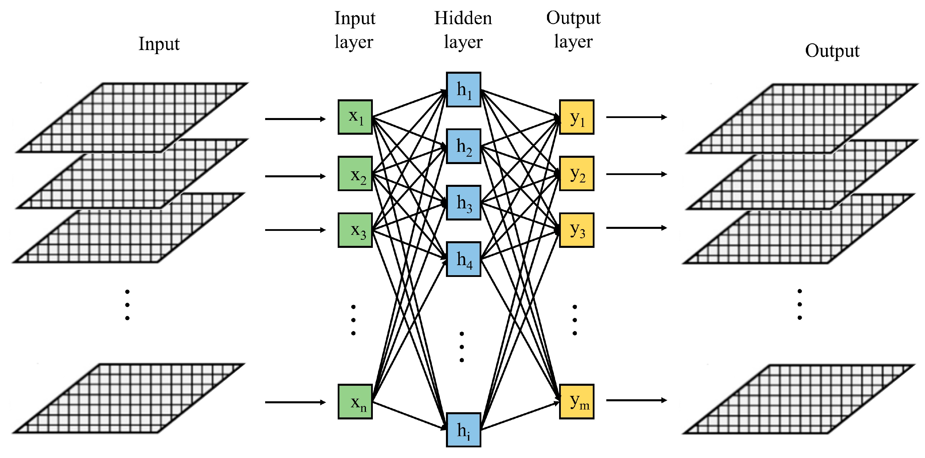 Remotesensing 13 05156 g0a1