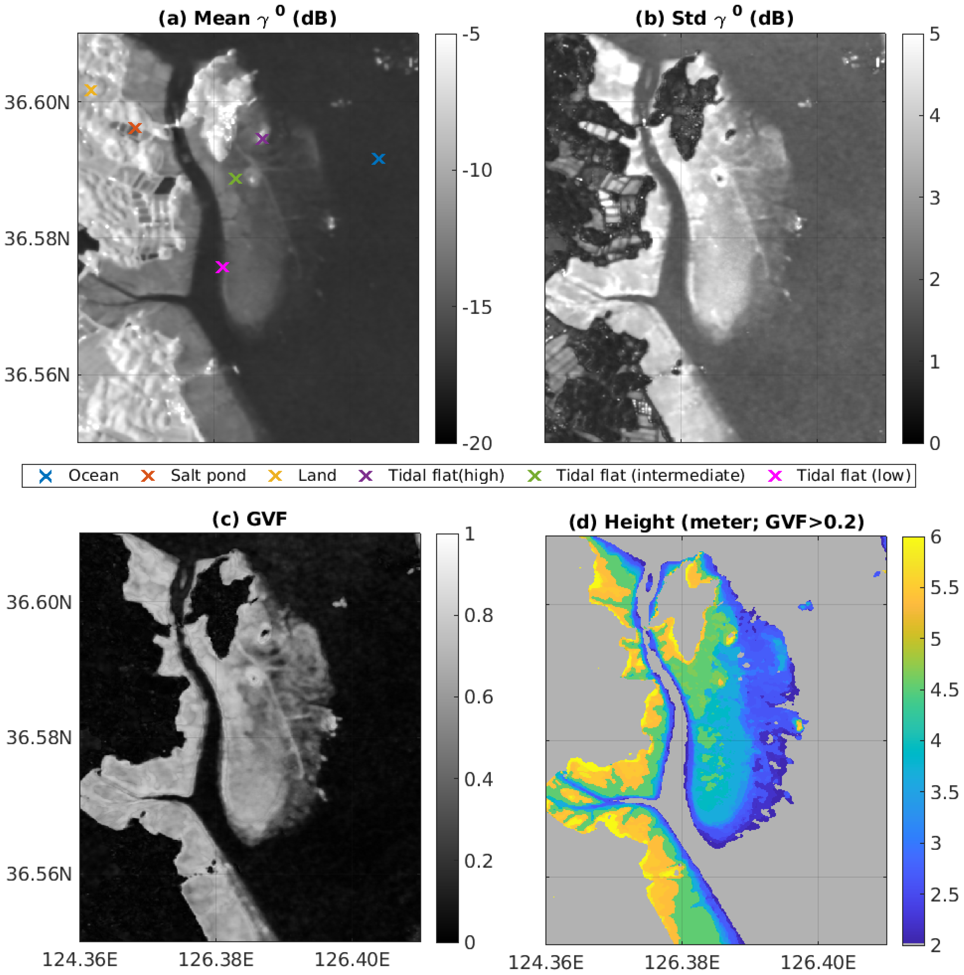 Remotesensing 13 05169 g003