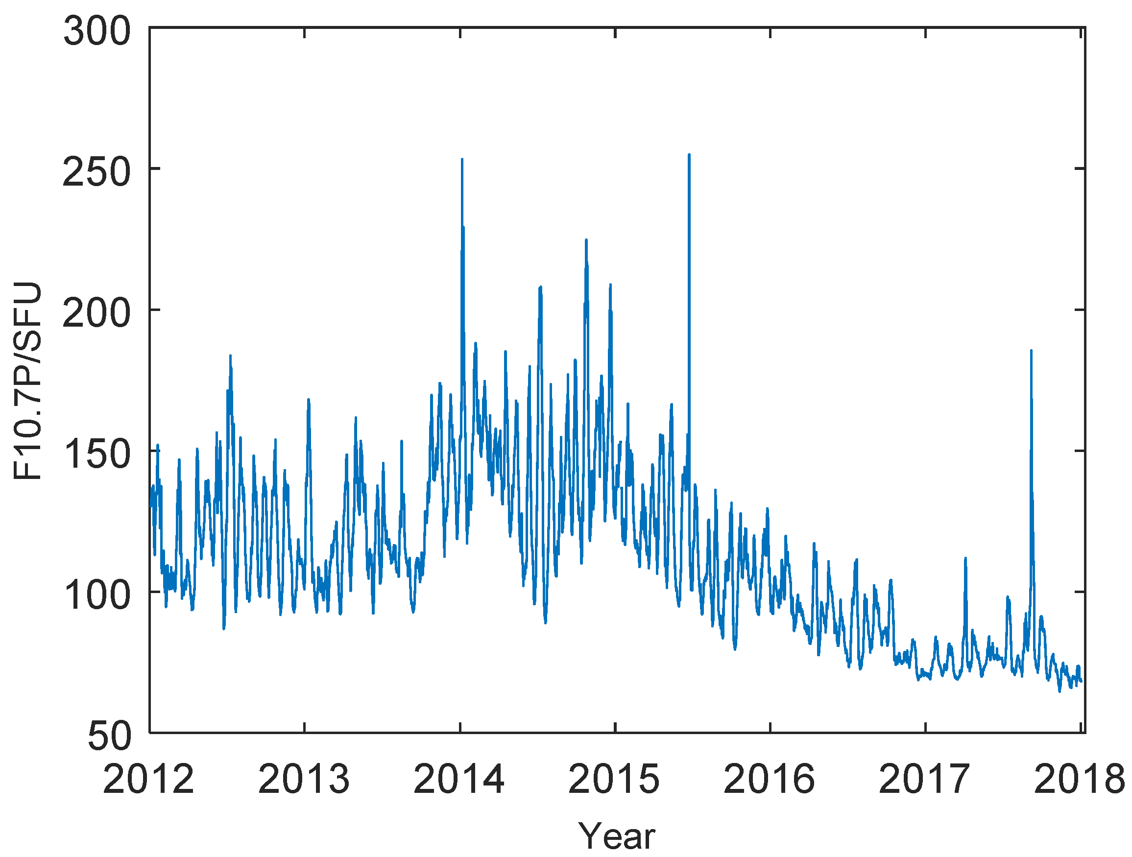 Remotesensing 13 05175 g001 Remotesensing 13 05175 g001