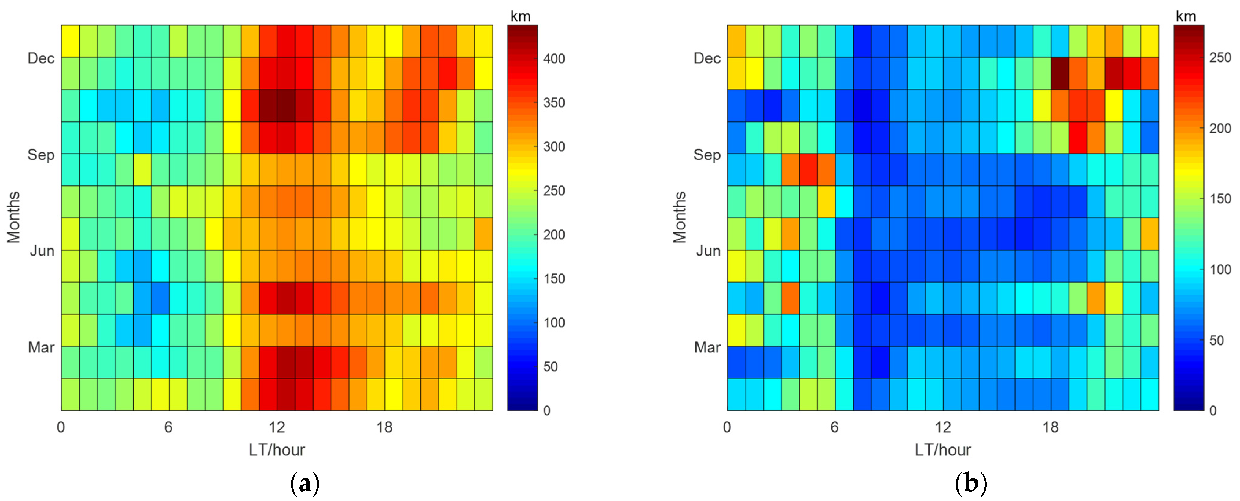 Remotesensing 13 05175 g003 Remotesensing 13 05175 g003
