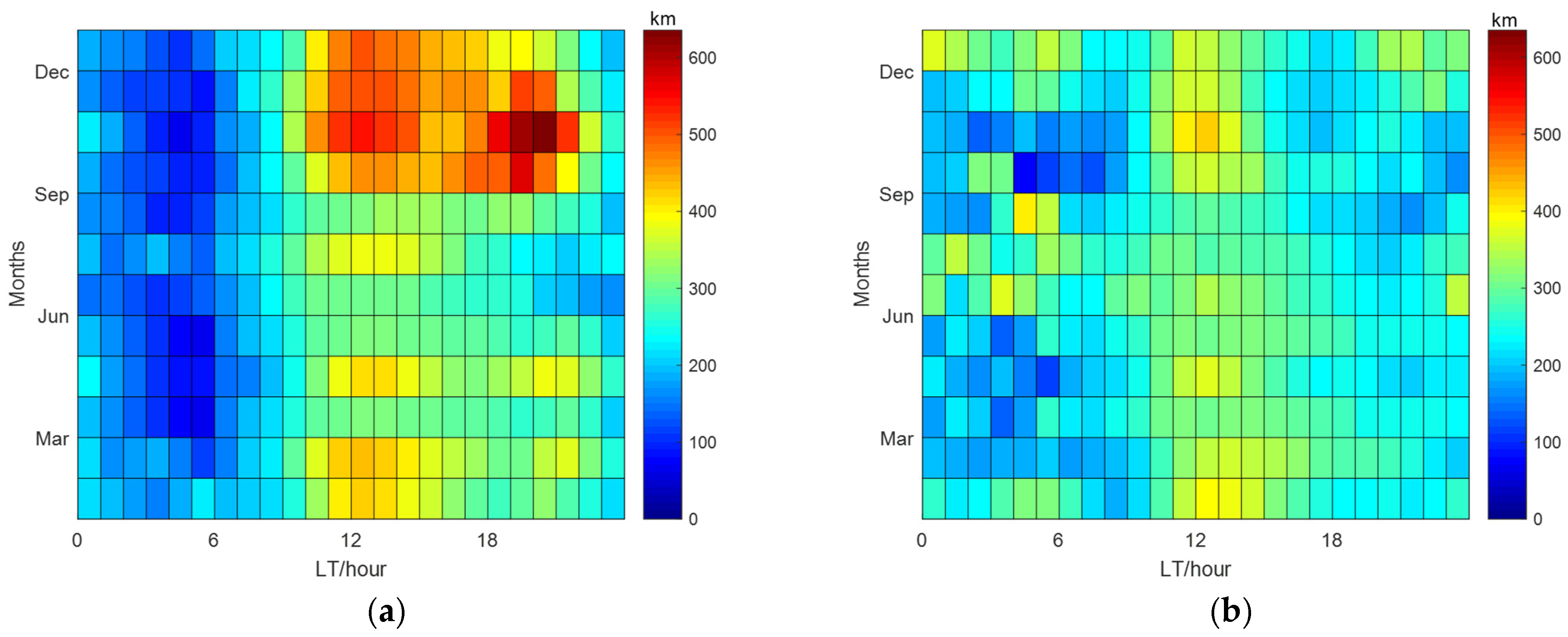 Remotesensing 13 05175 g004a Remotesensing 13 05175 g004a