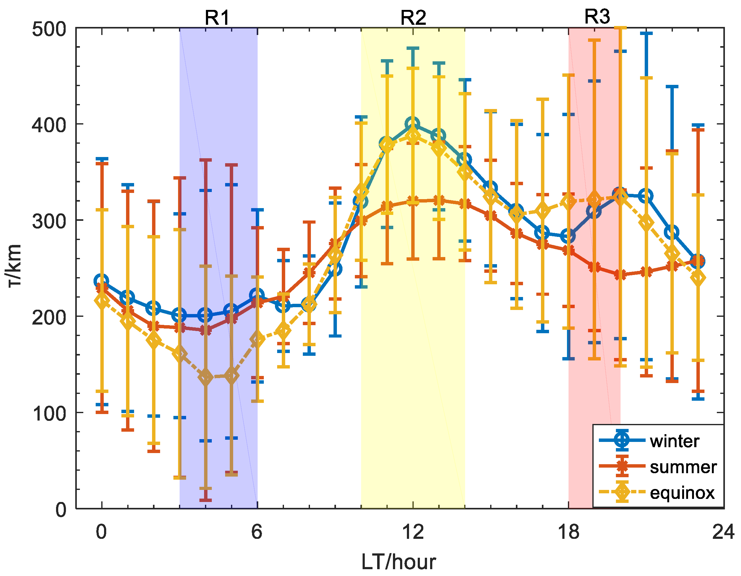 Remotesensing 13 05175 g005 Remotesensing 13 05175 g005