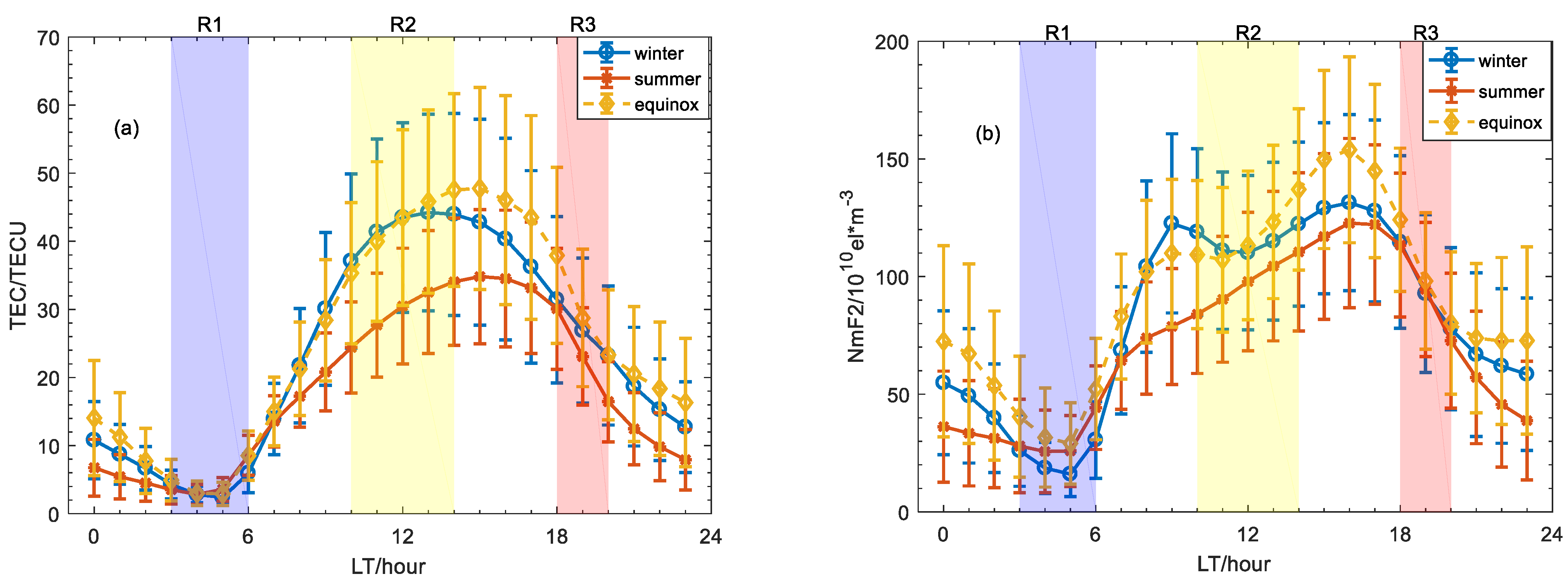 Remotesensing 13 05175 g009 Remotesensing 13 05175 g009