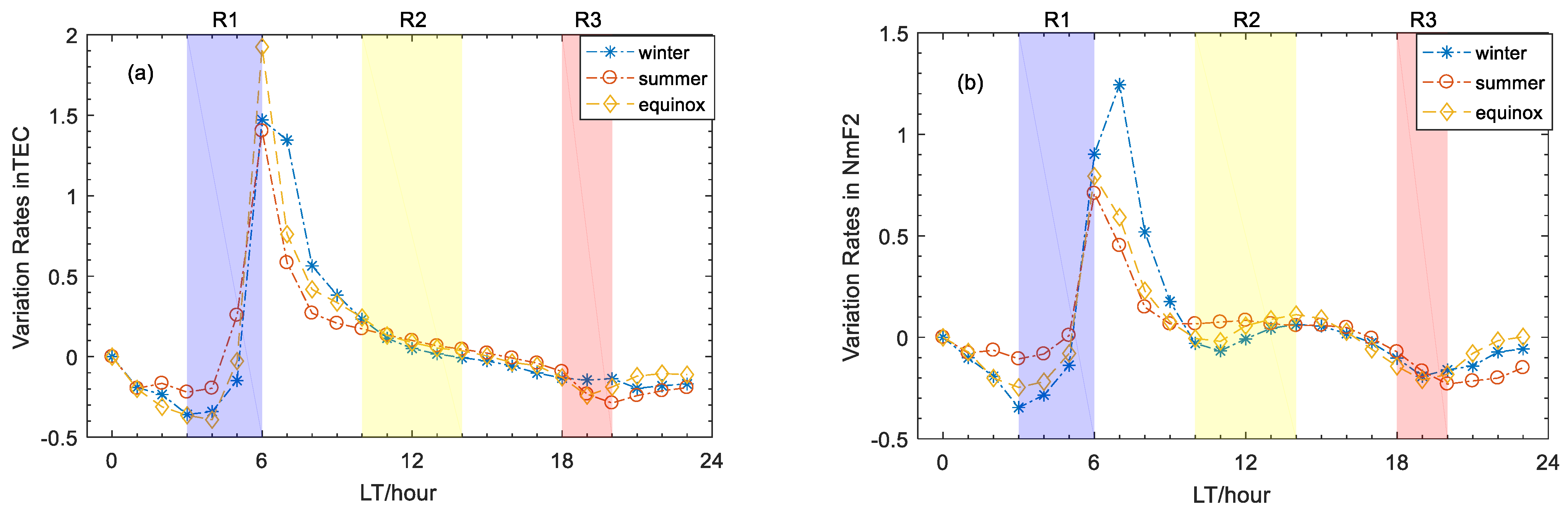 Remotesensing 13 05175 g010 Remotesensing 13 05175 g010