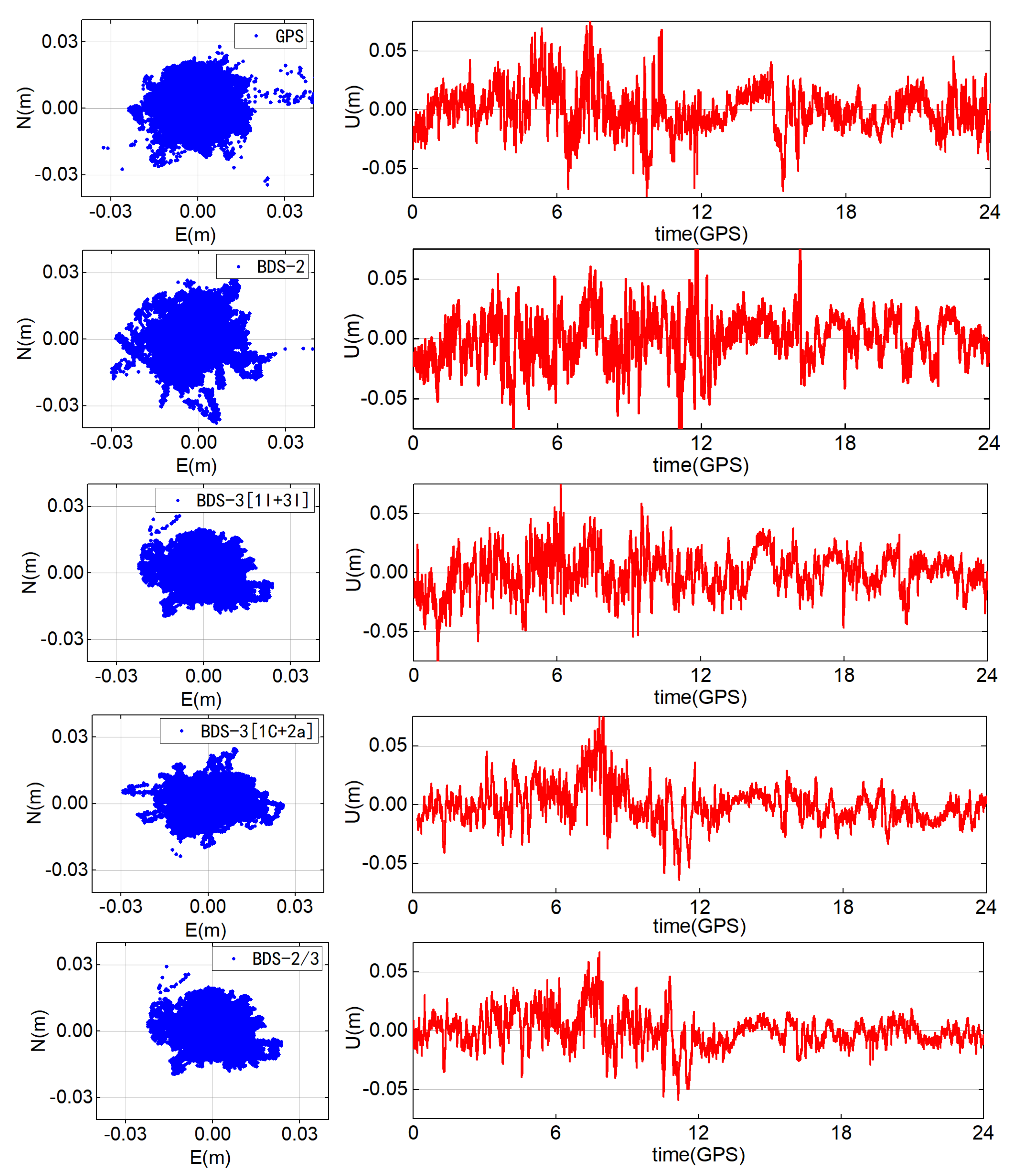 Remotesensing 14 00002 g010