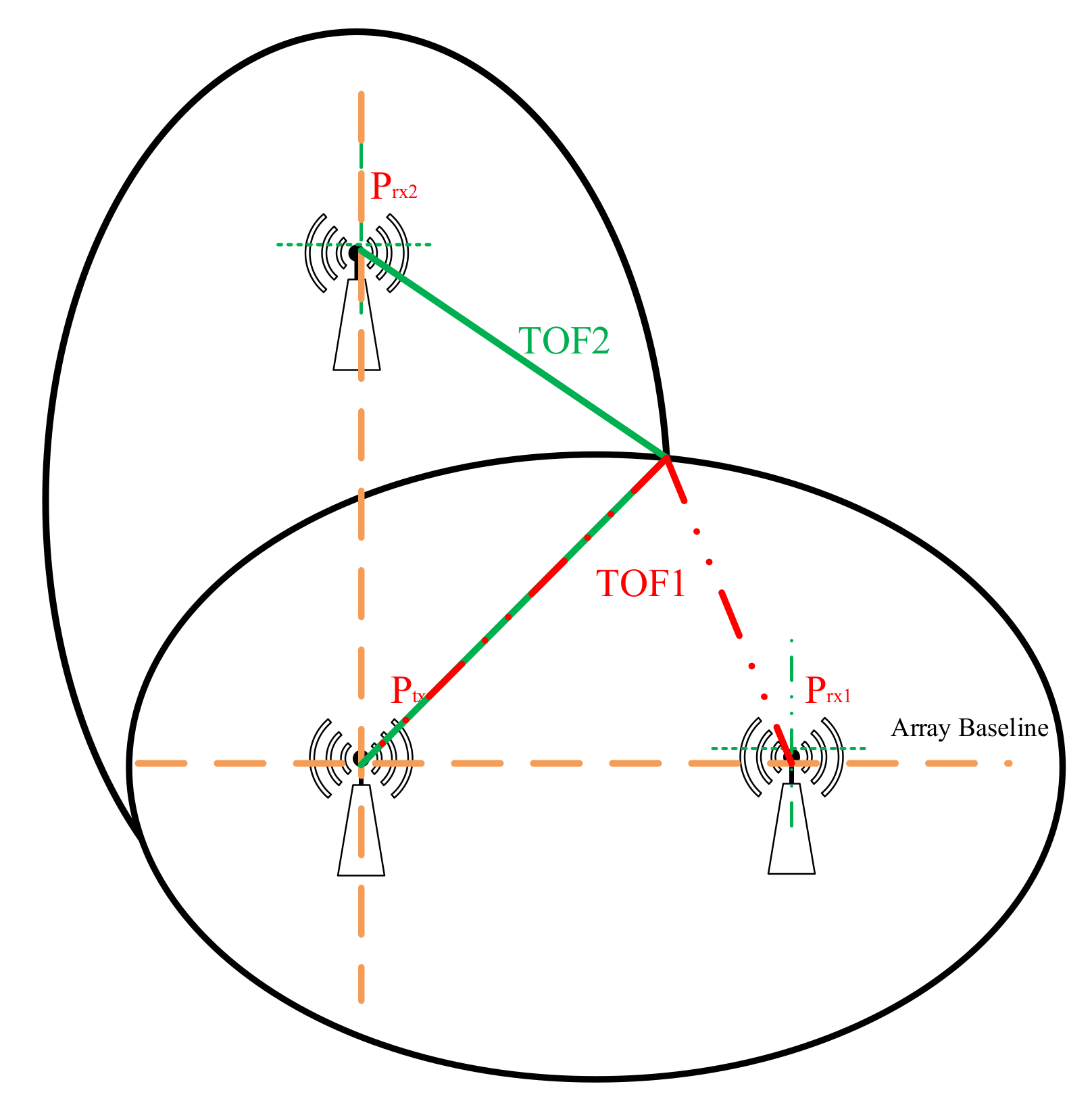 Remote Sensing | Free Full-Text | Wits: An Efficient Wi-Fi Based Indoor ...