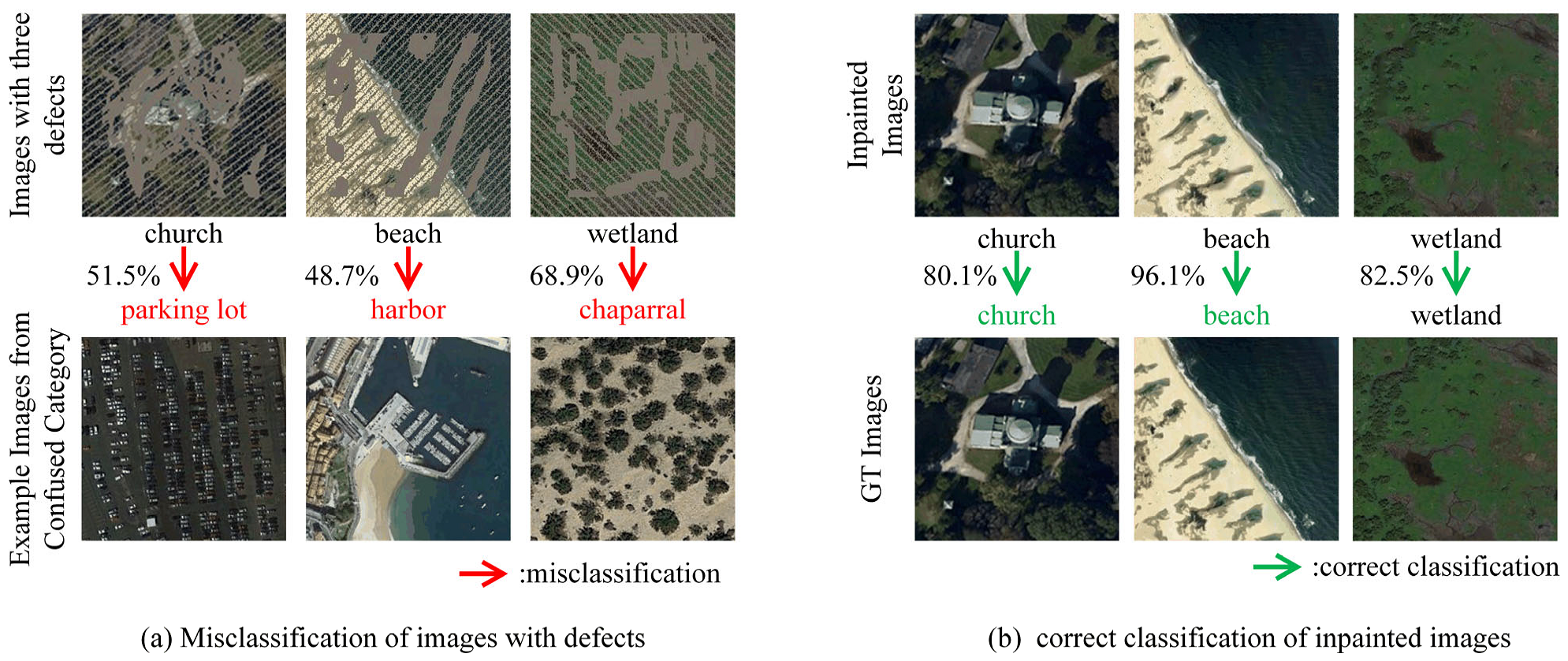 Remotesensing 14 00053 g020